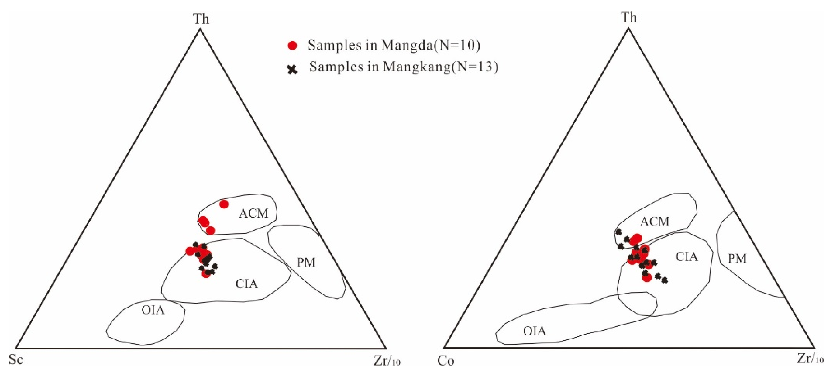 Minerals 11 00745 g011