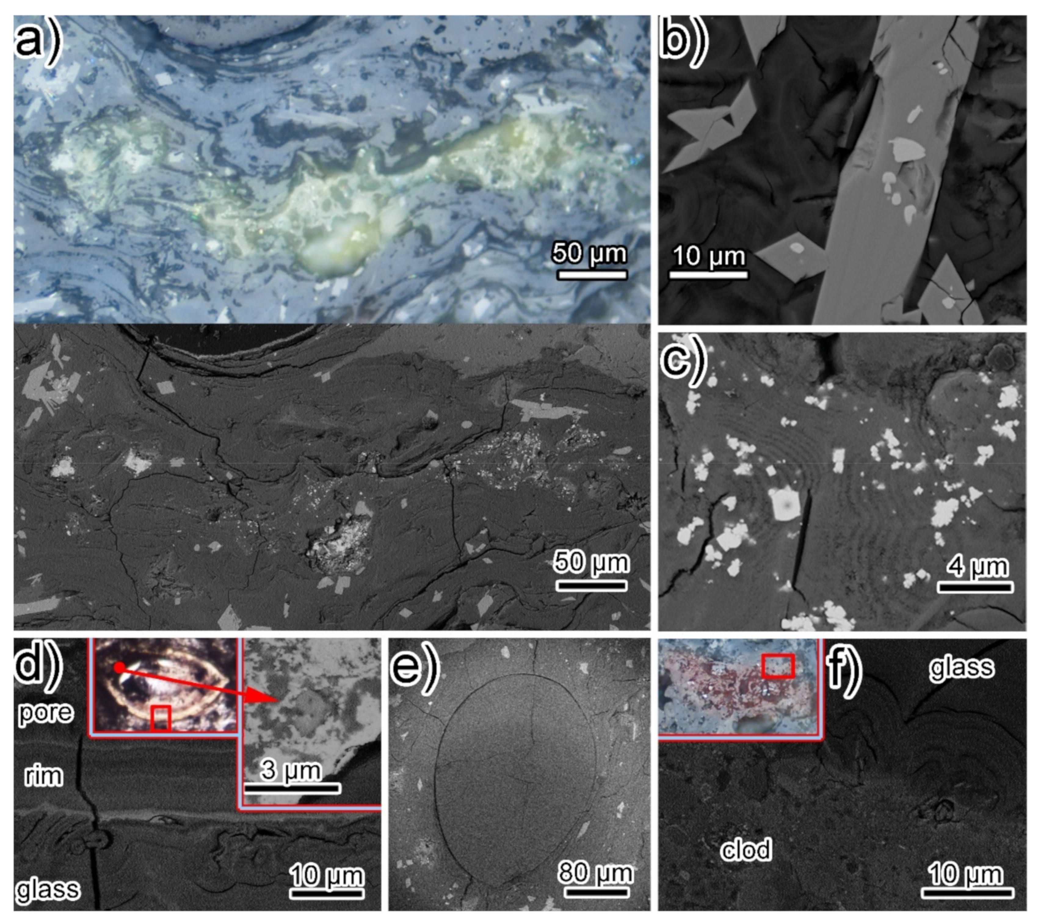 Minerals 11 00746 g009