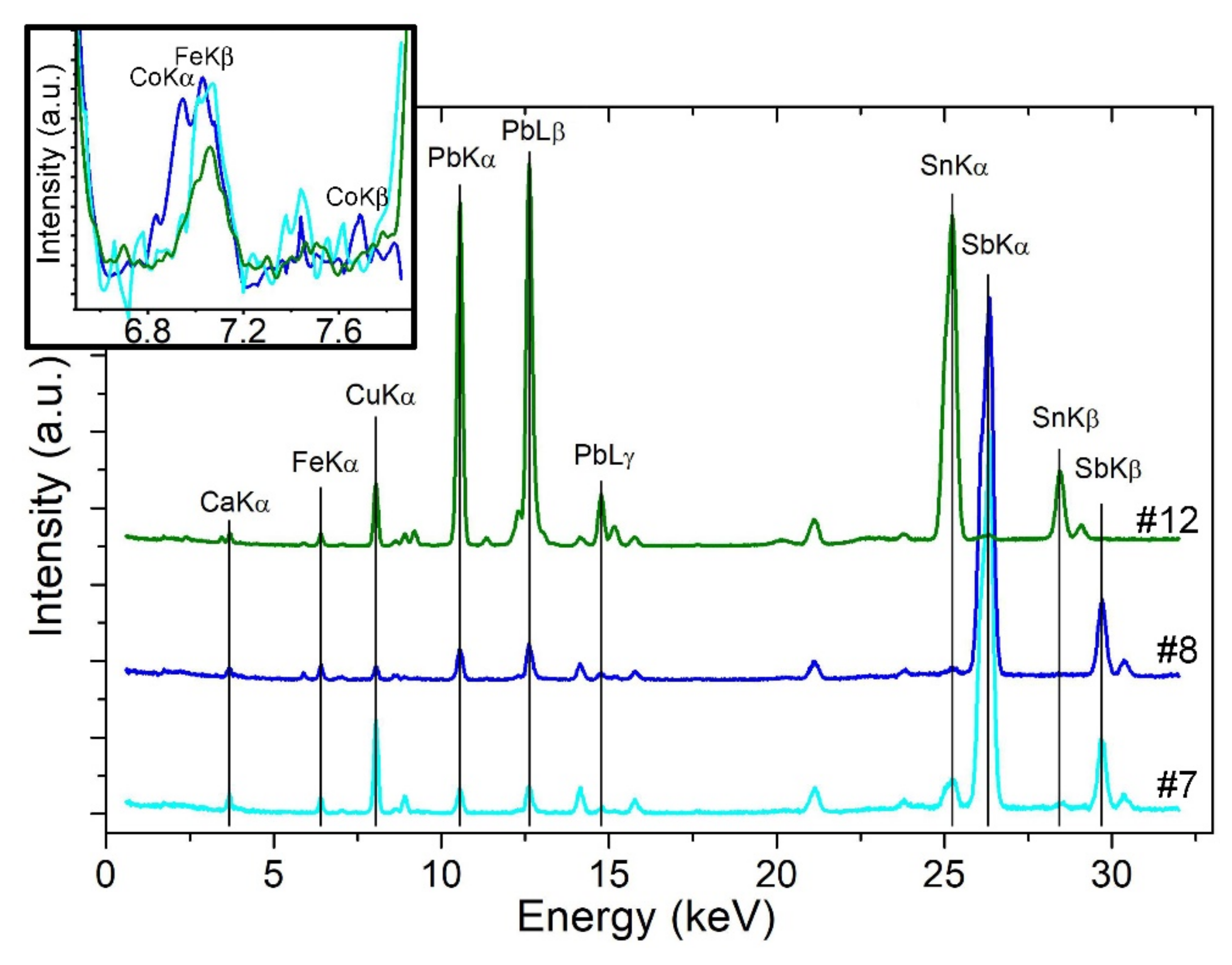 Minerals 11 00746 g012