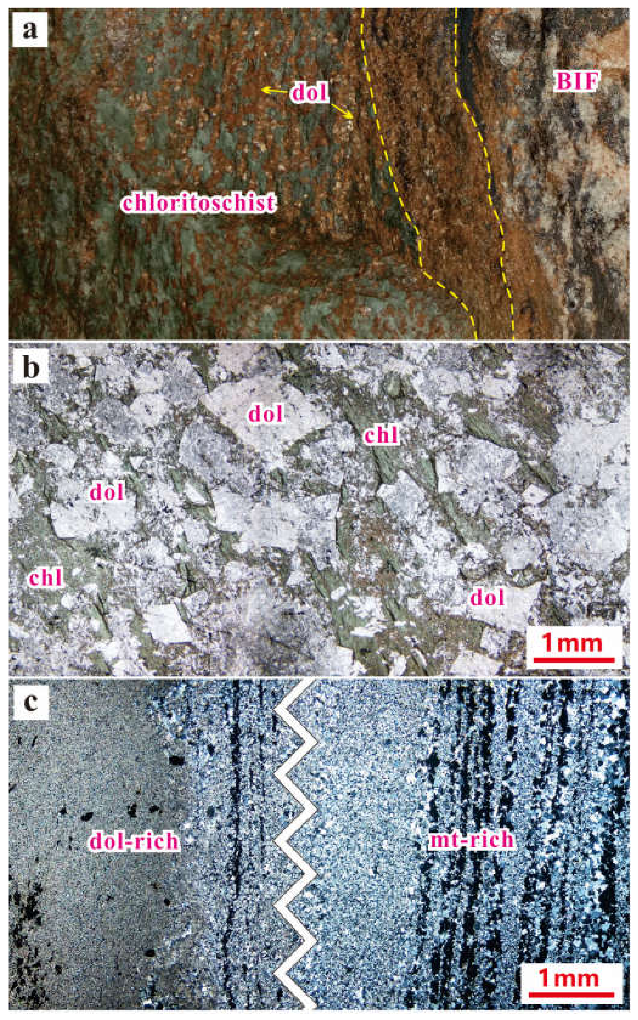 Minerals 11 00748 g003 550