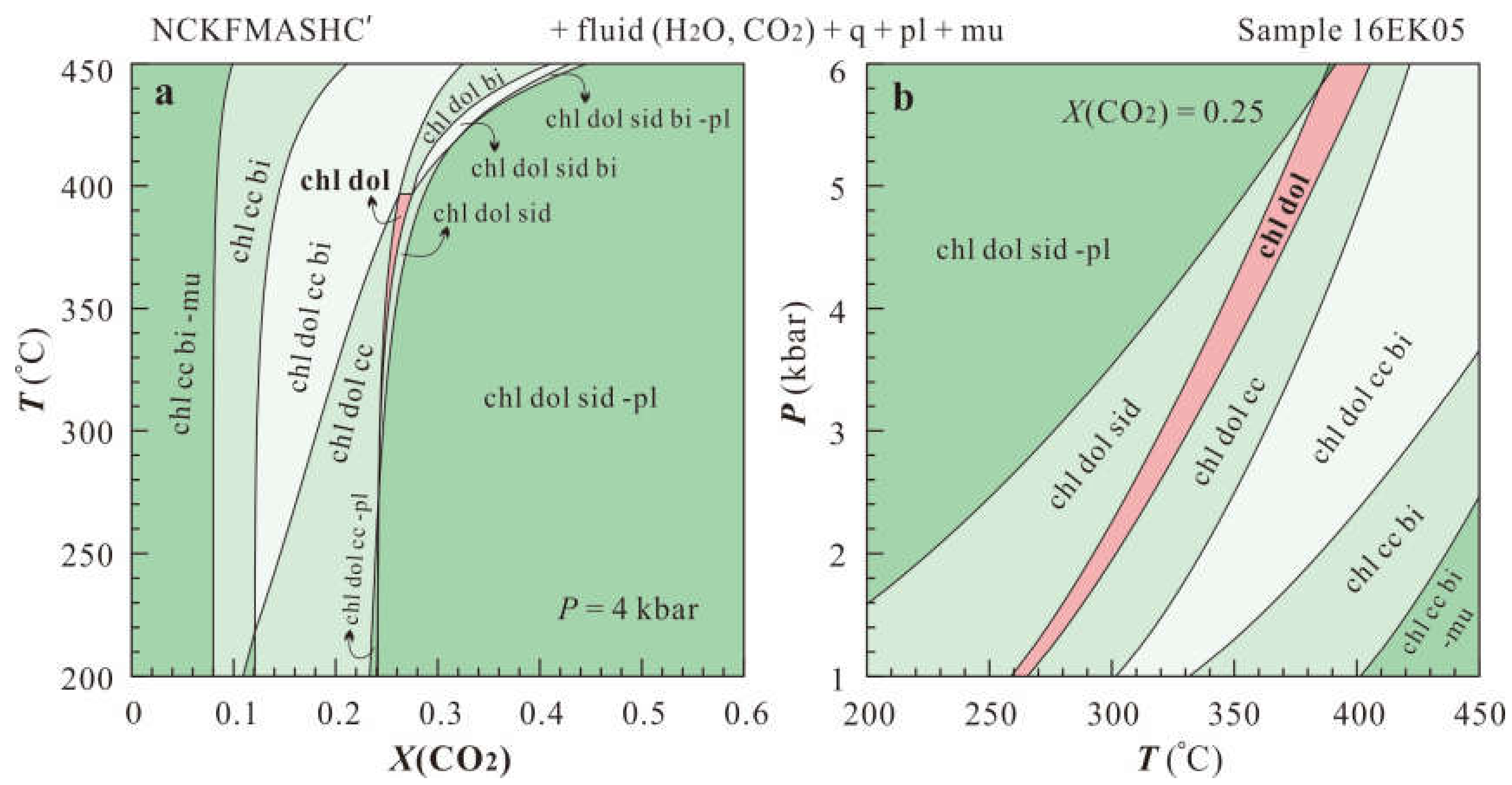 Minerals 11 00748 g006 550