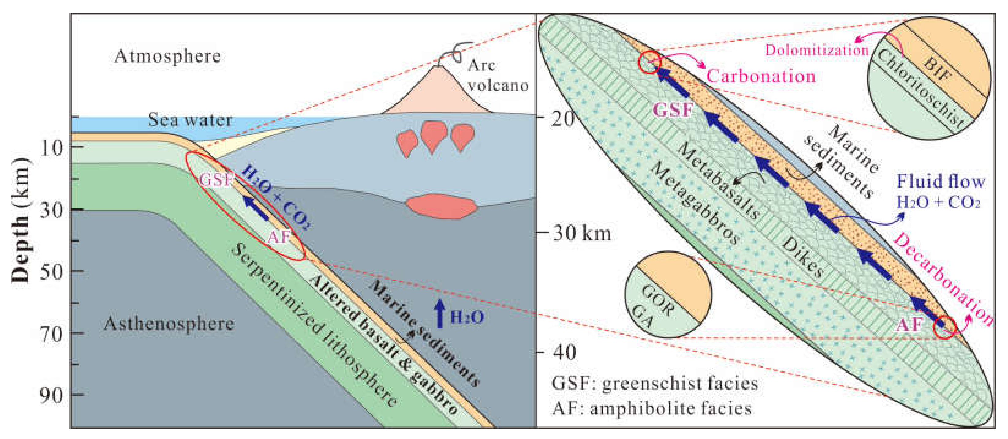 Minerals 11 00748 g009 550