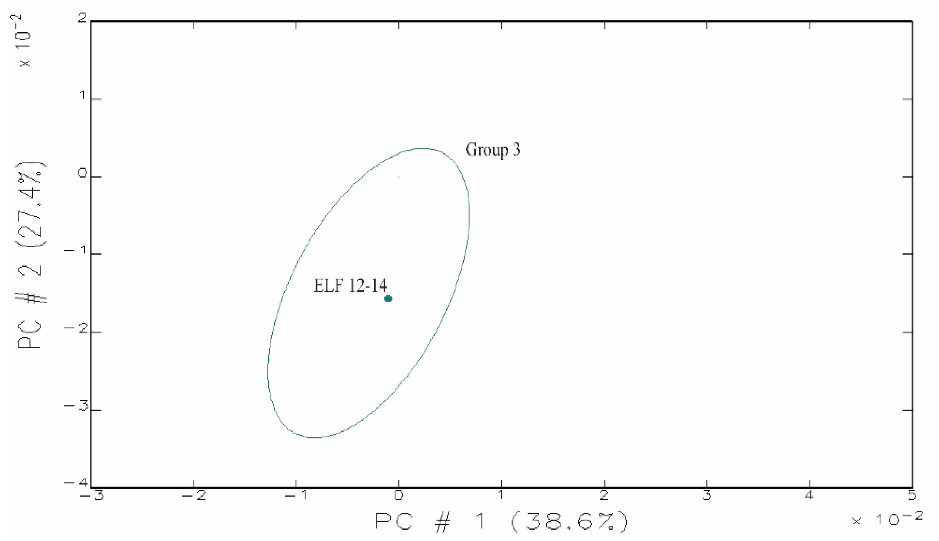 Minerals 11 00749 g018 550