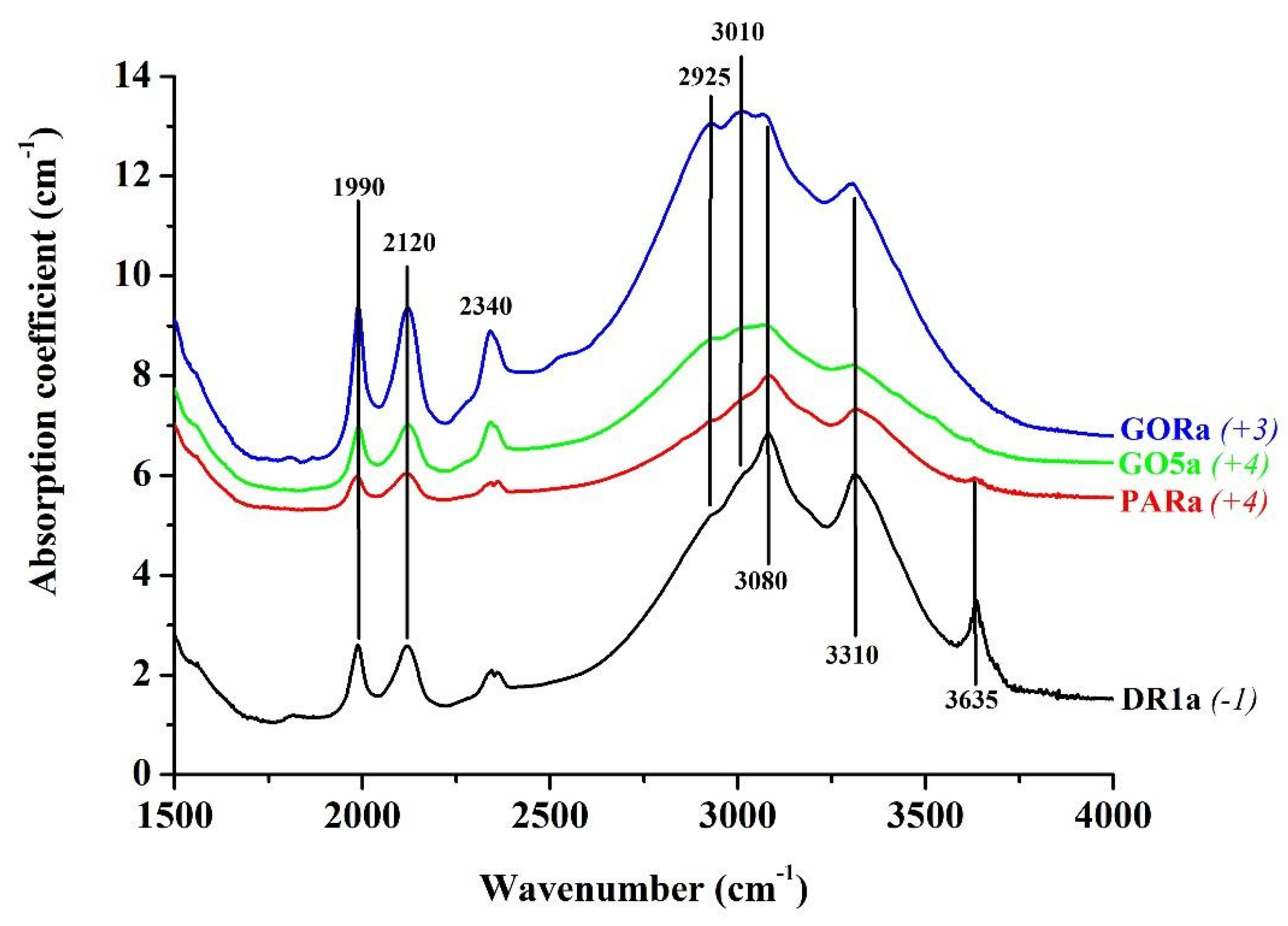 Minerals 11 00750 g004 550
