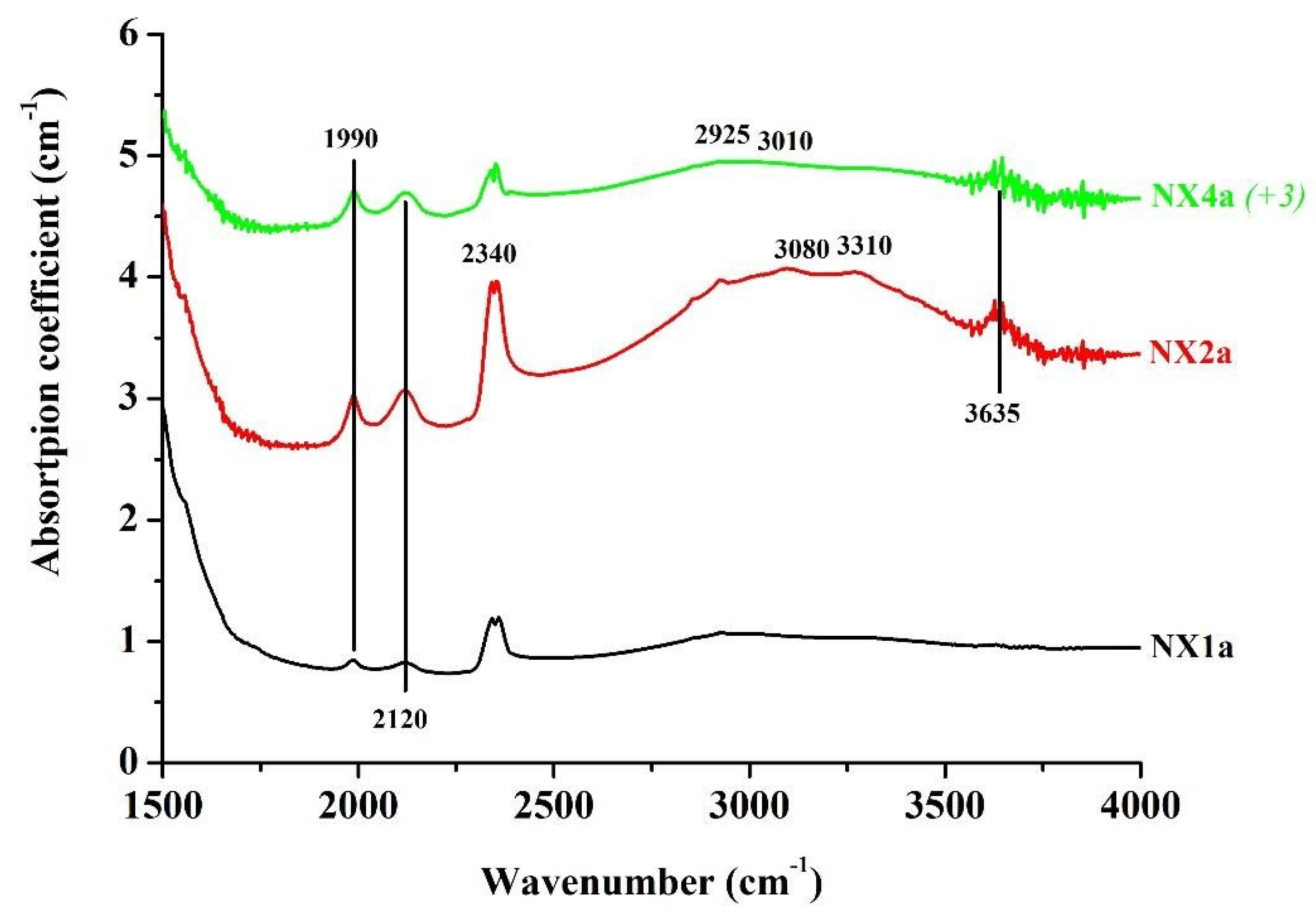Minerals 11 00750 g006 550
