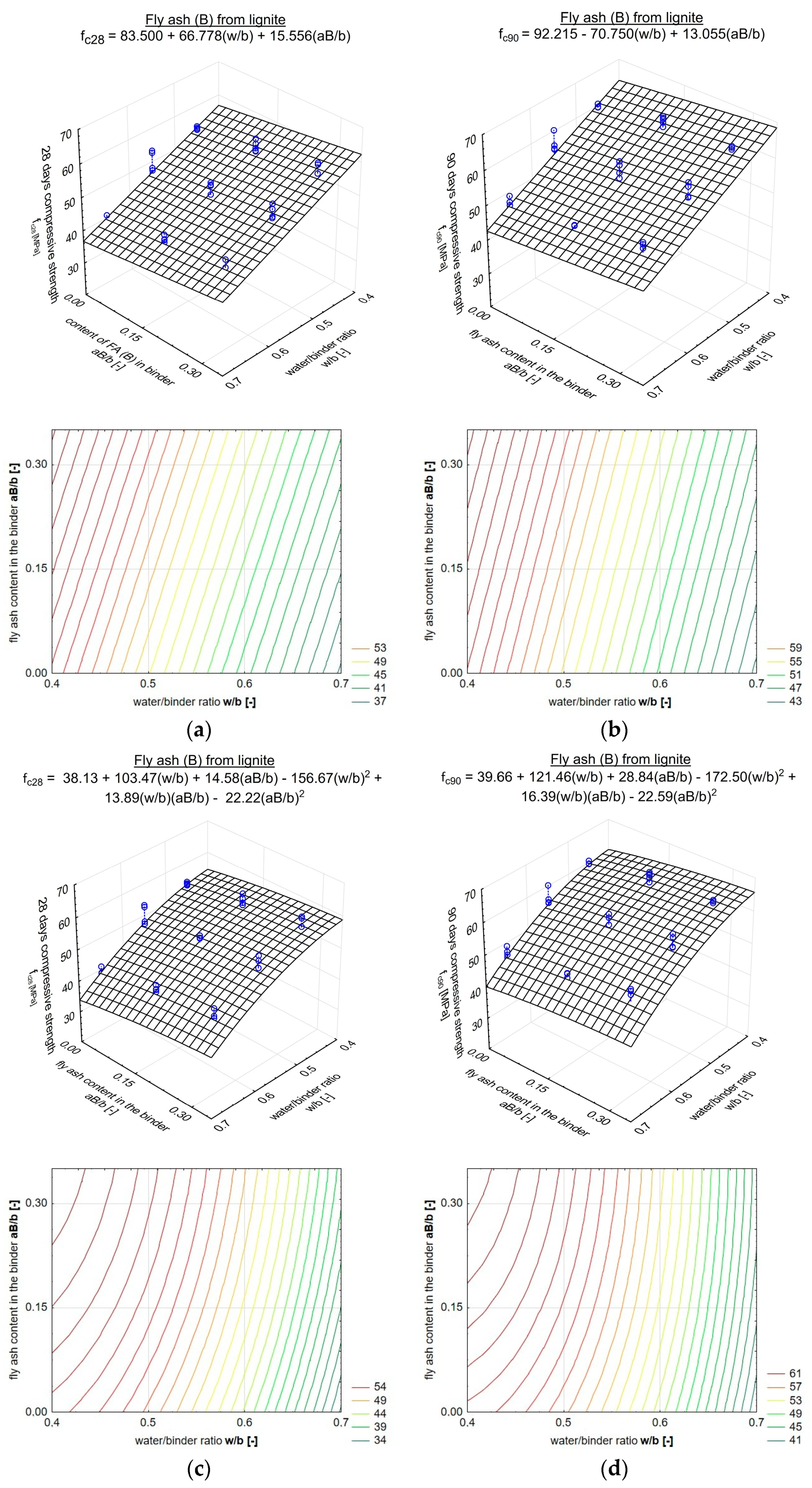 Minerals 11 00753 g002 550