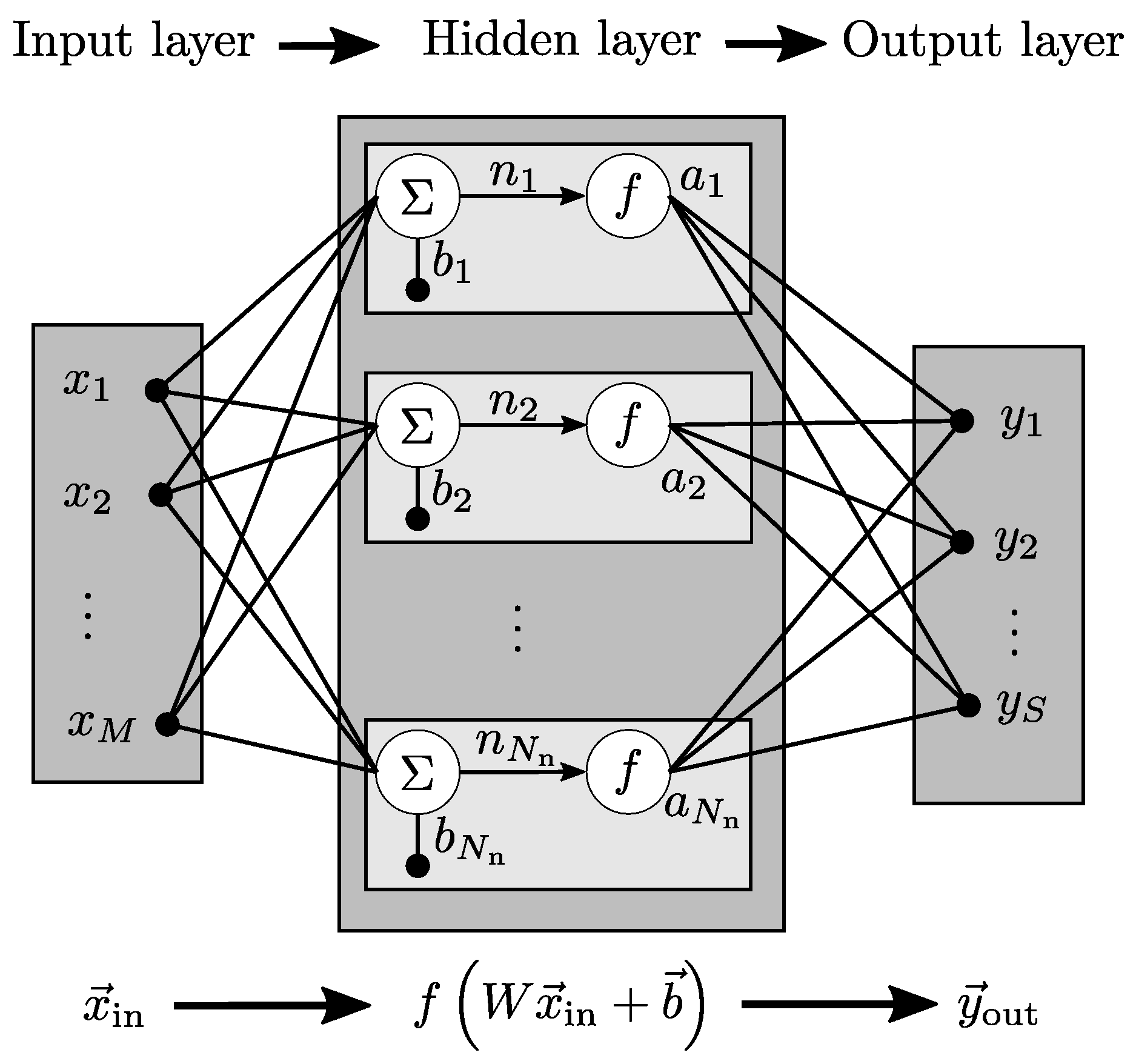 Minerals 11 00755 g002 550