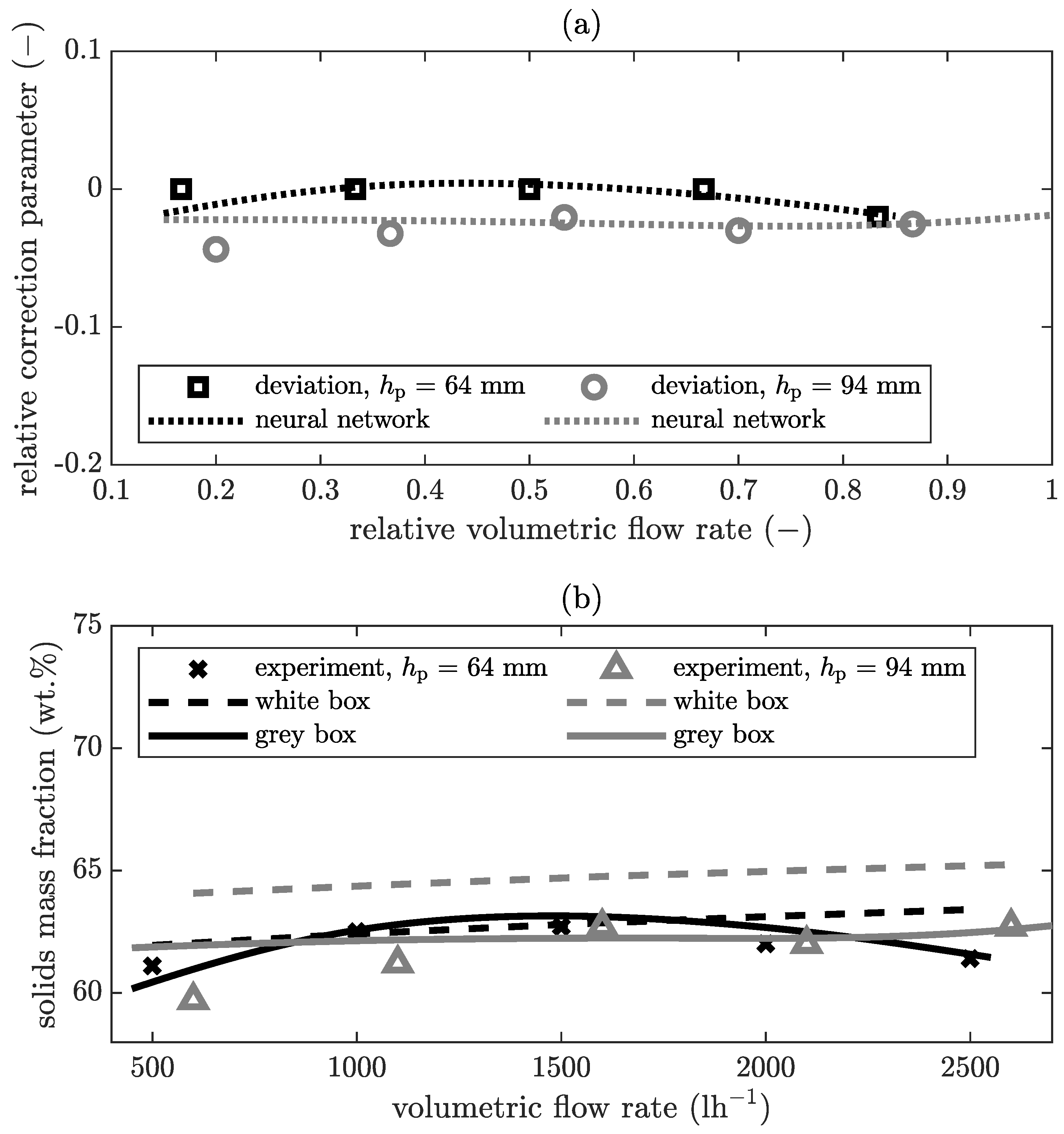 Minerals 11 00755 g009 550