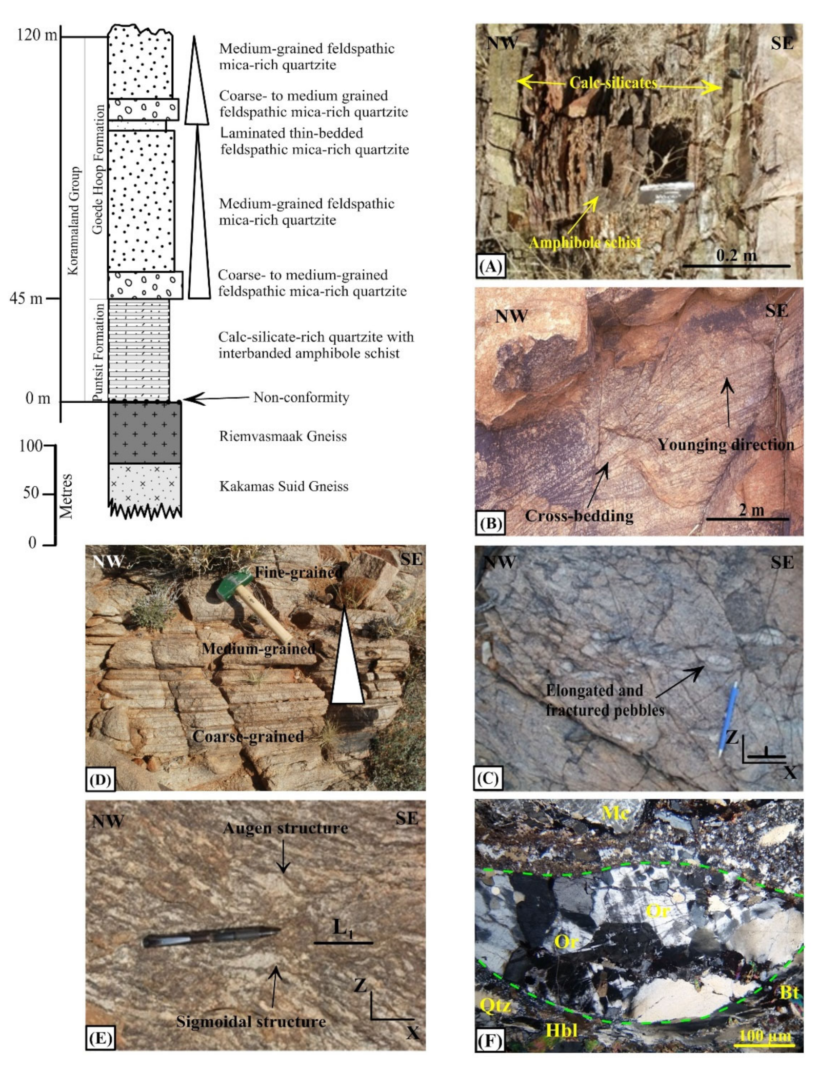 Minerals 11 00759 g004a 550
