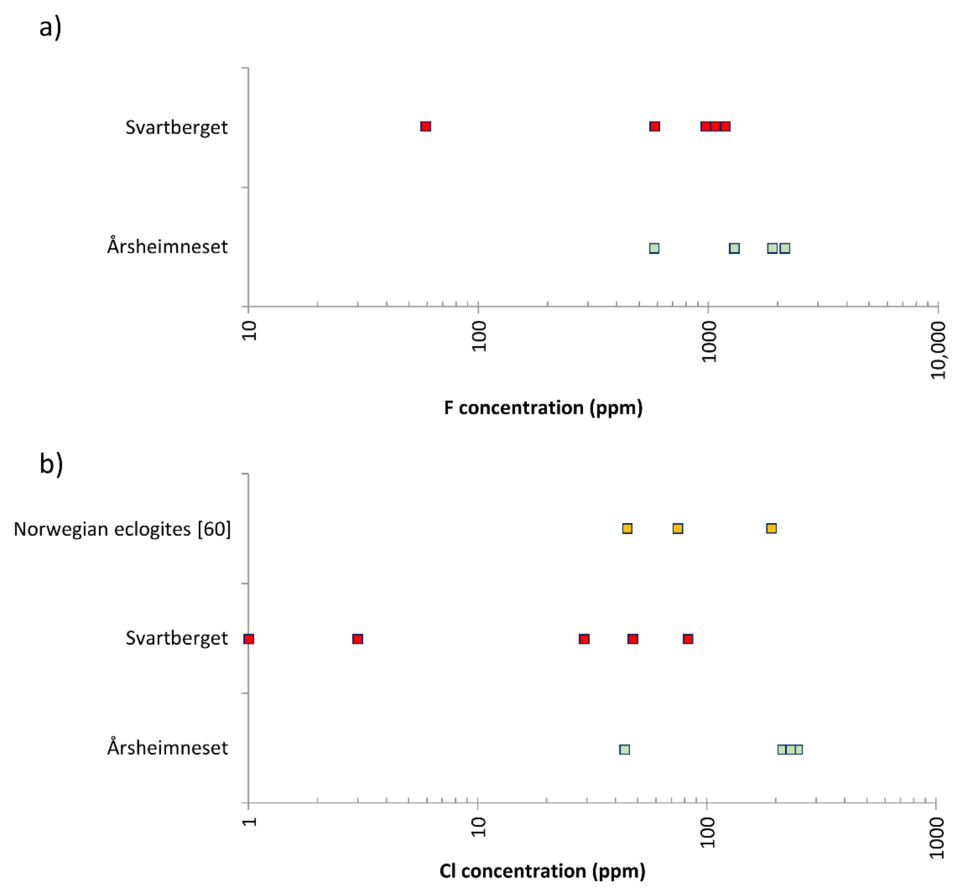Minerals 11 00760 g005