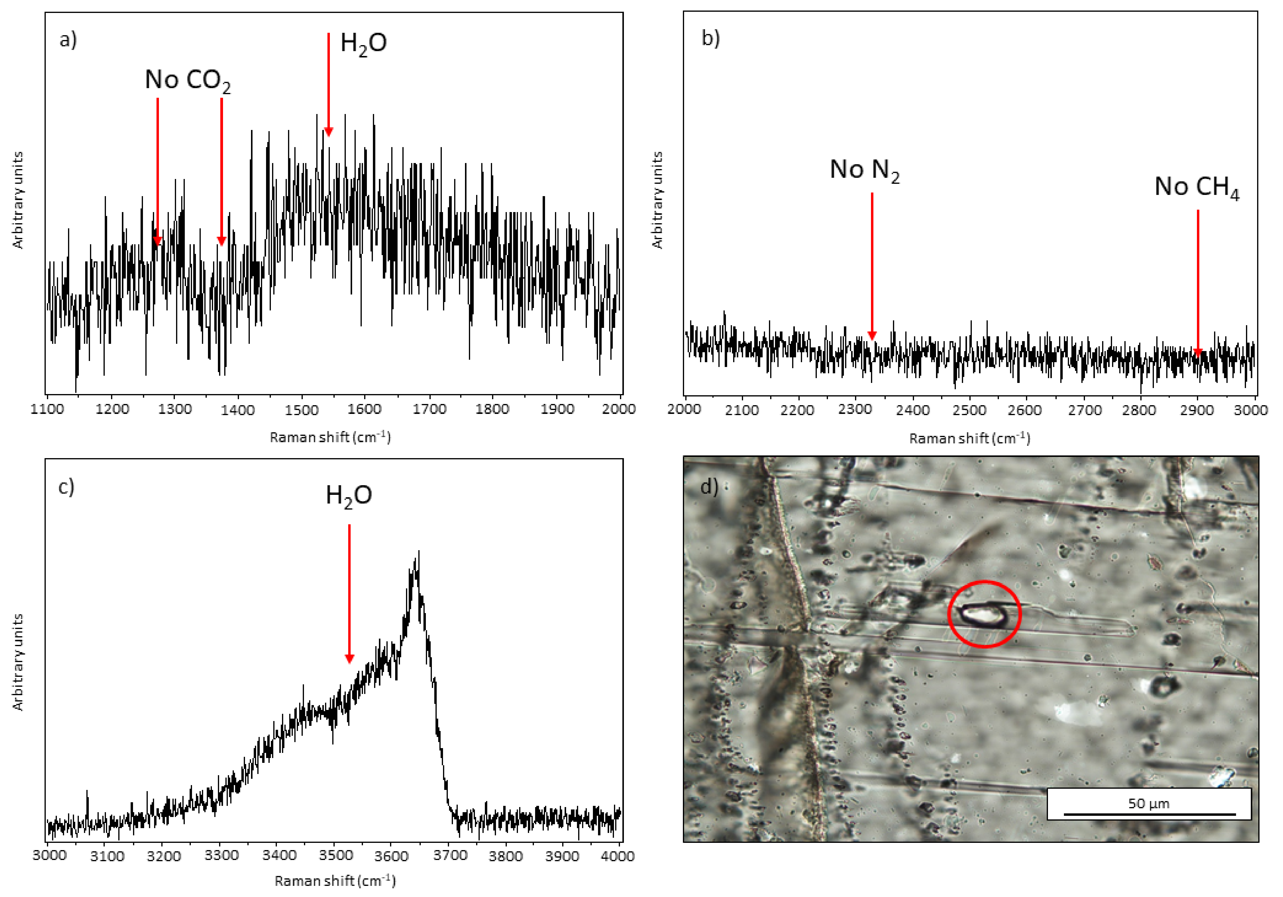 Minerals 11 00760 g009