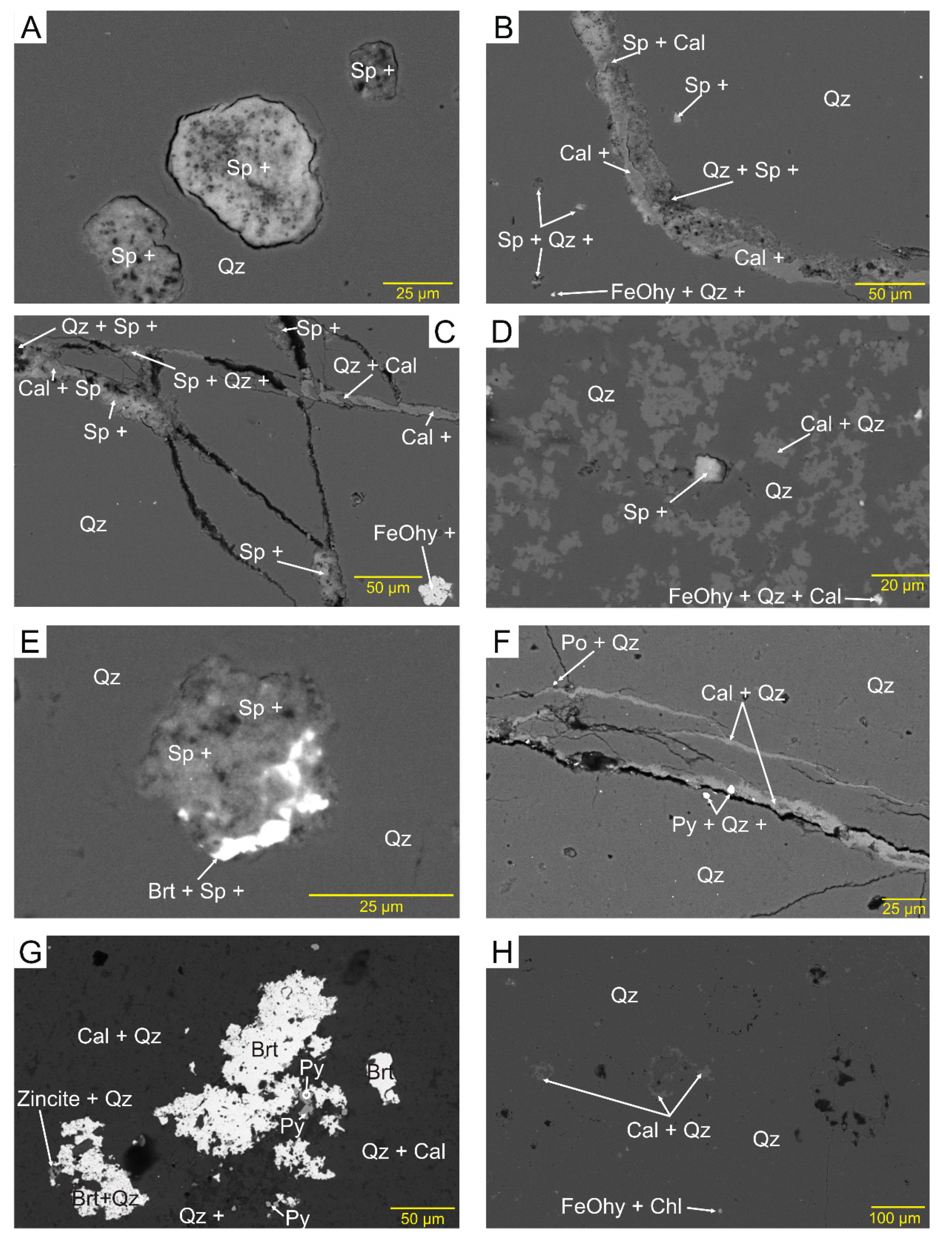 Minerals 11 00763 g005 Minerals 11 00763 g005