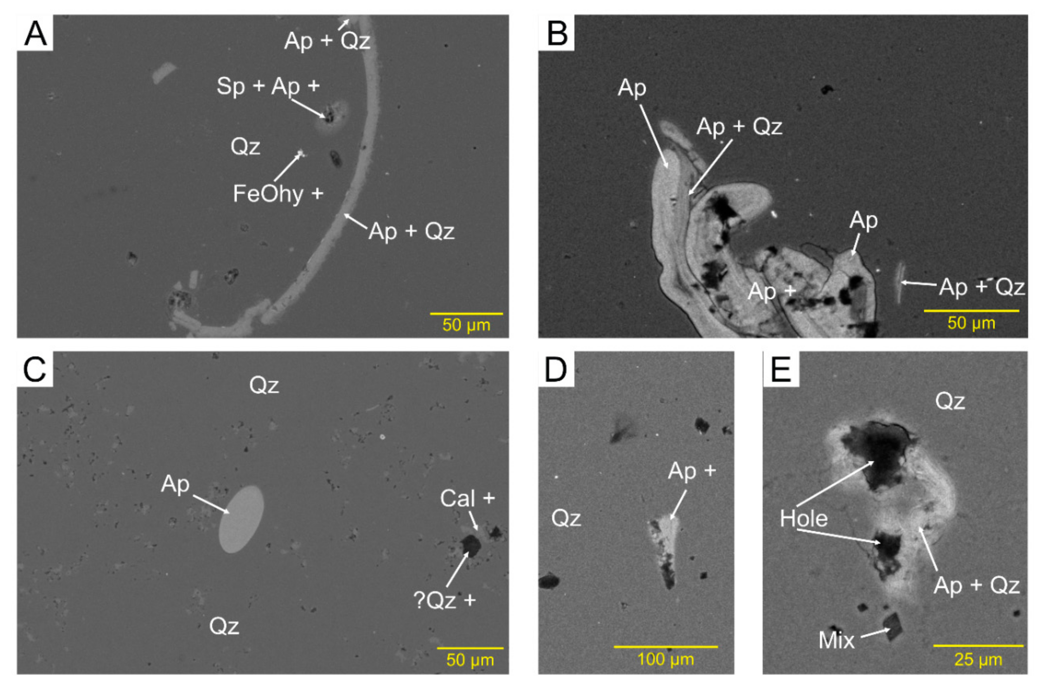 Minerals 11 00763 g009 Minerals 11 00763 g009