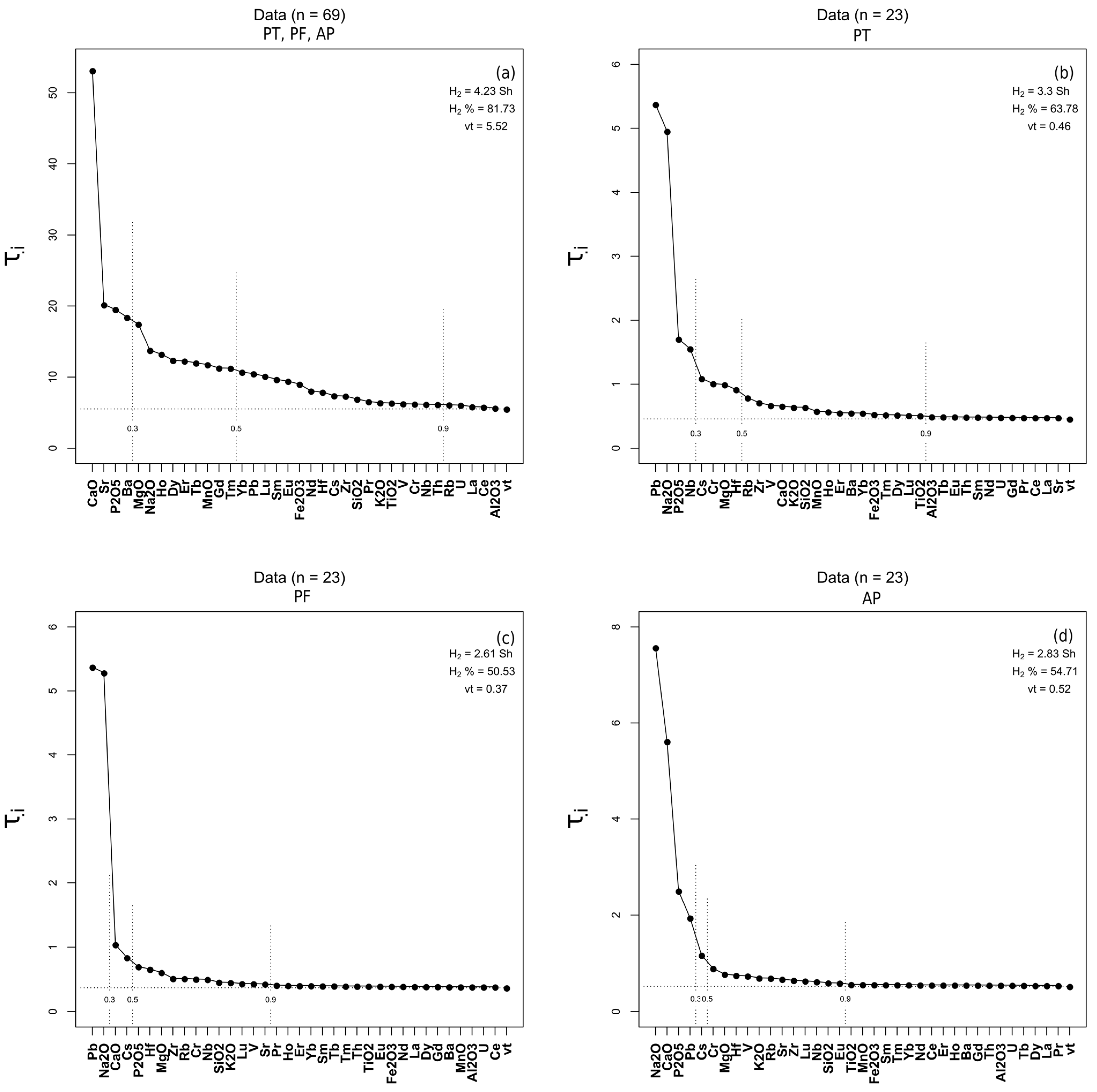 Minerals 11 00766 g002 550