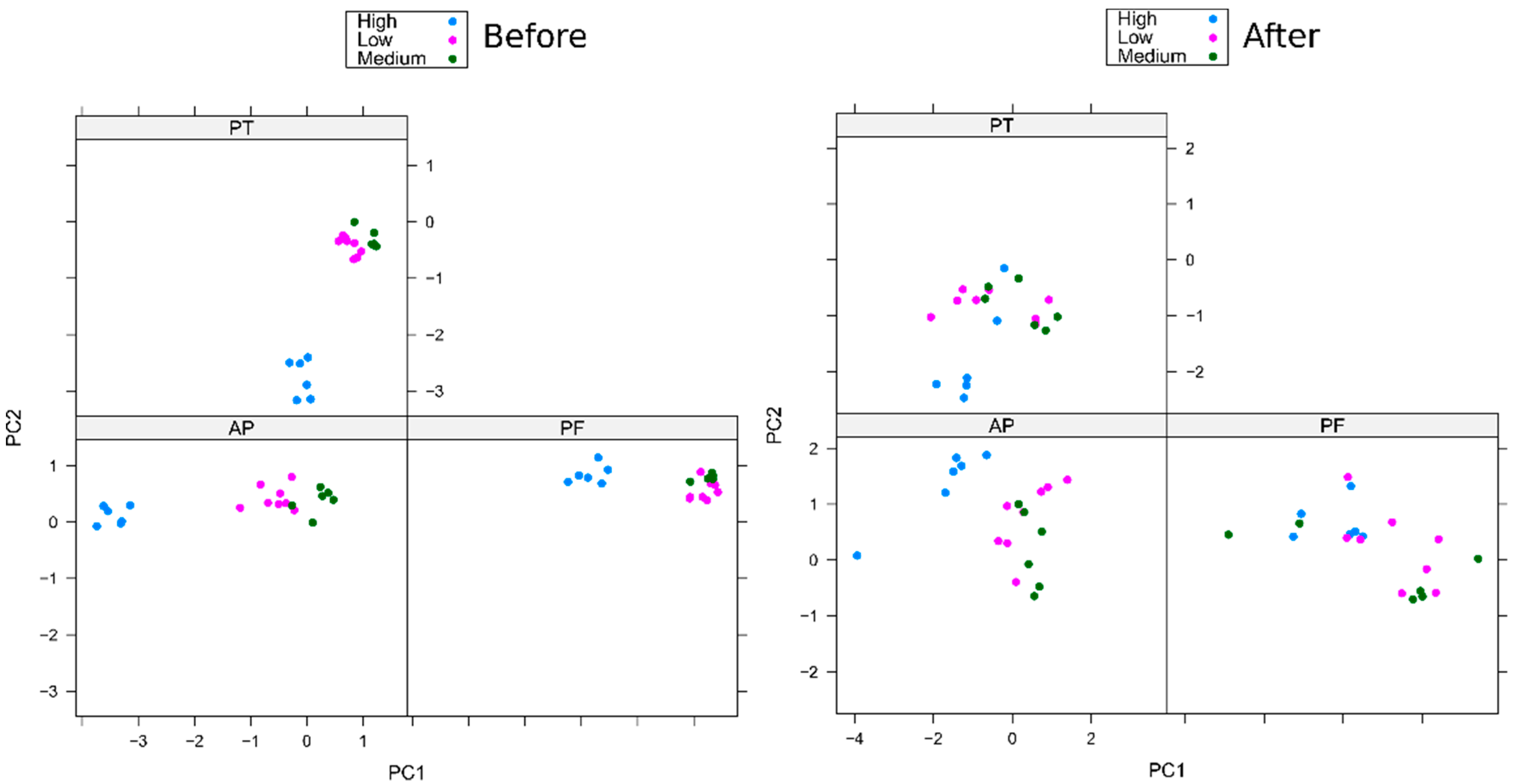 Minerals 11 00766 g004 550