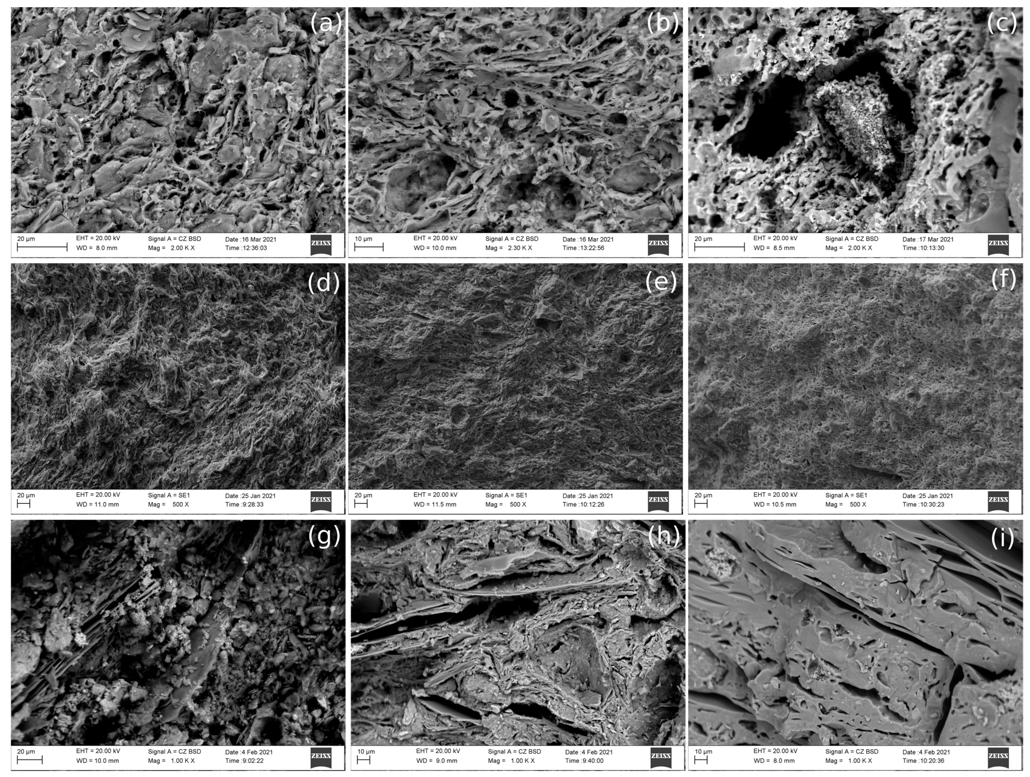 Minerals 11 00766 g005 550