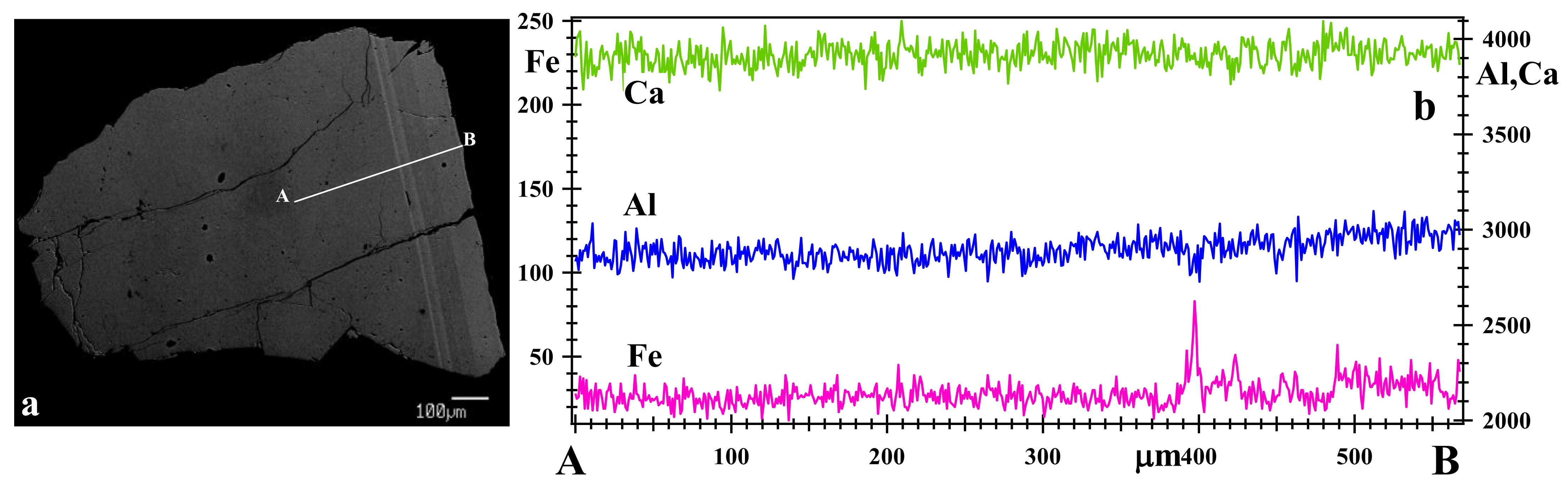 Minerals 11 00767 g005