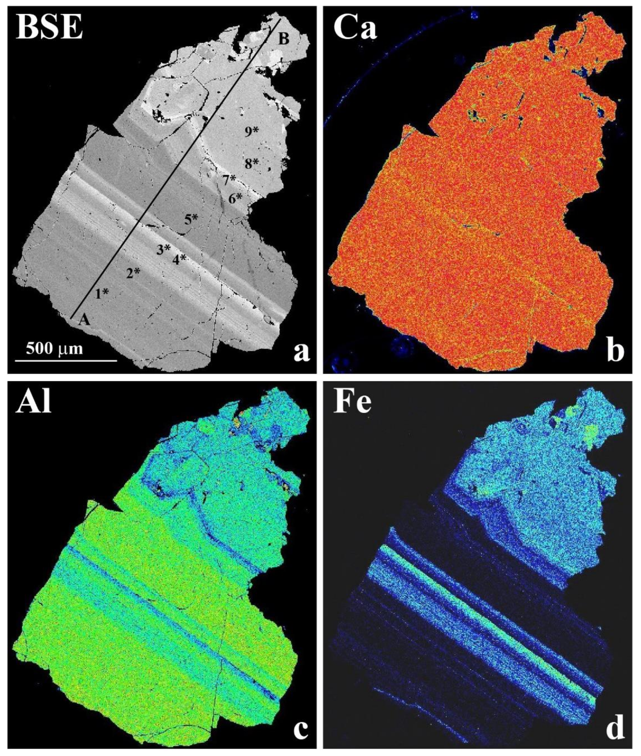 Minerals 11 00767 g006