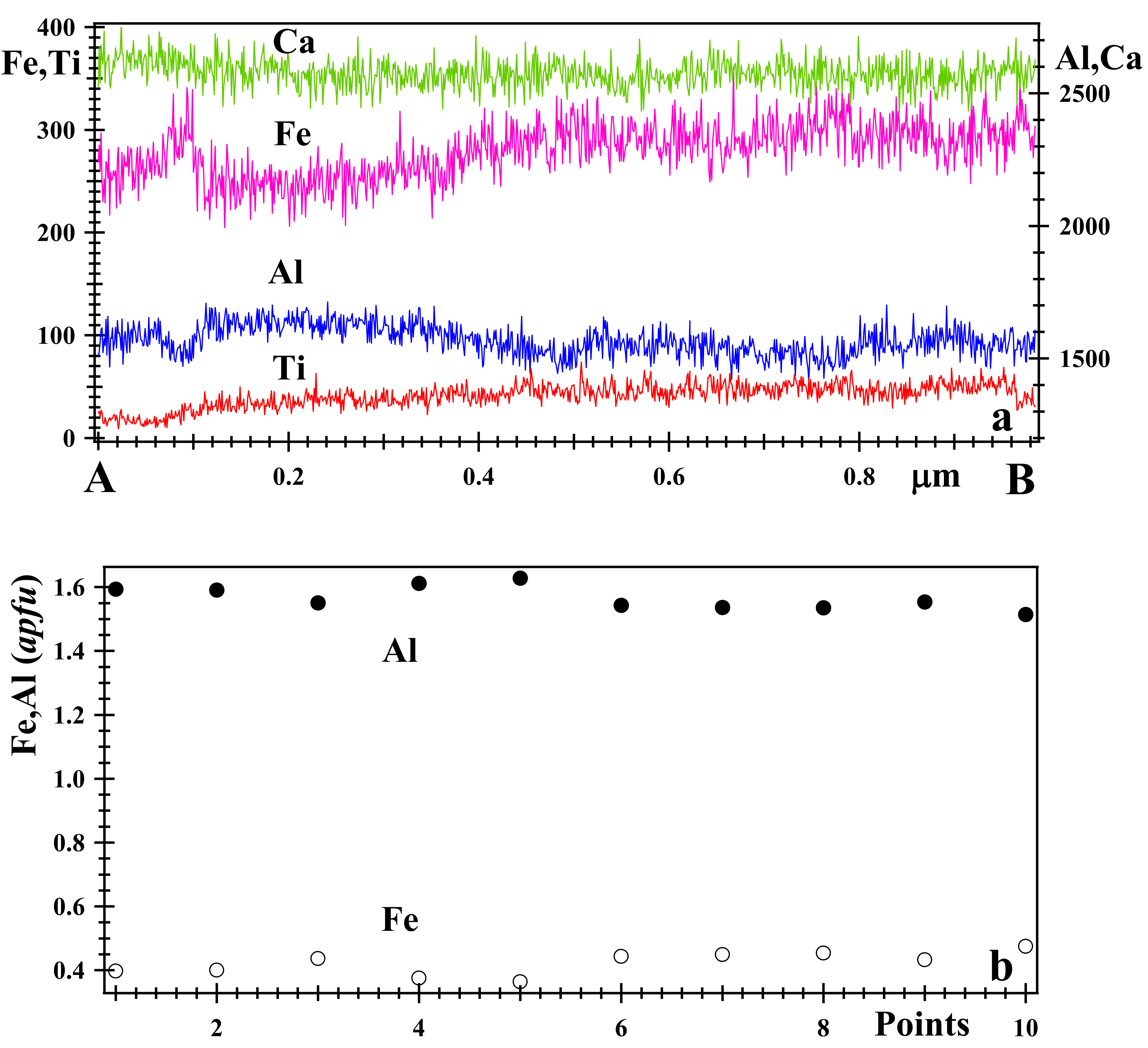 Minerals 11 00767 g010
