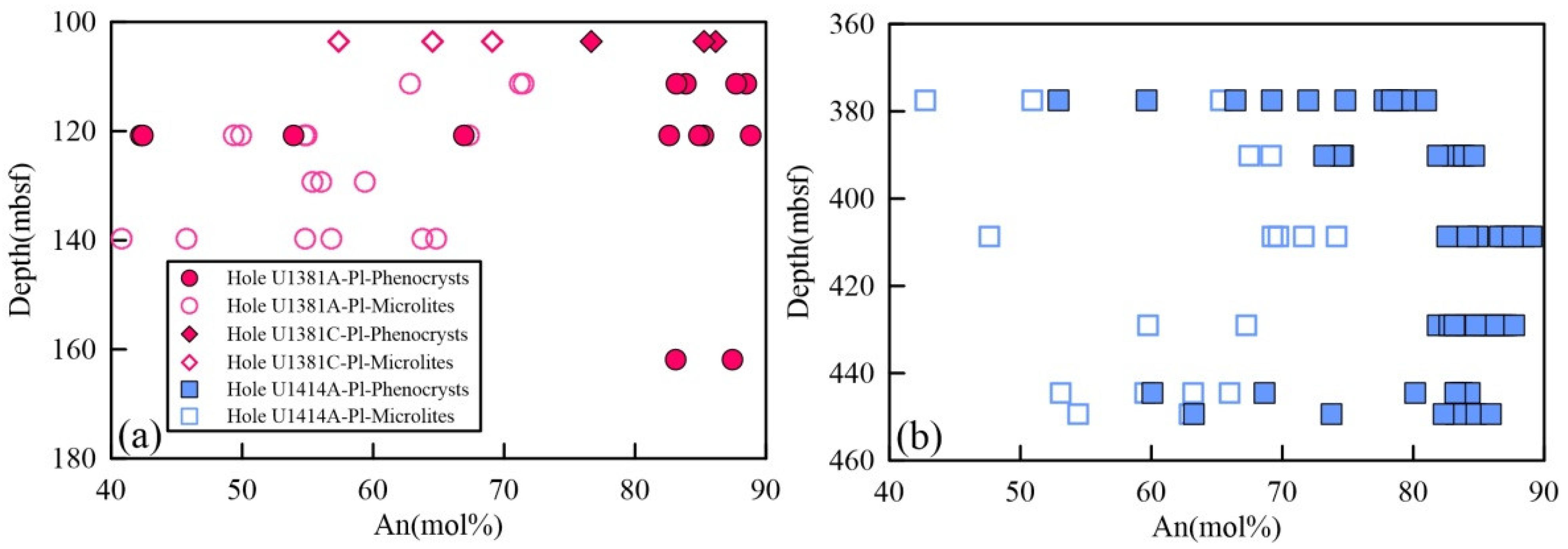 Minerals 11 00769 g003