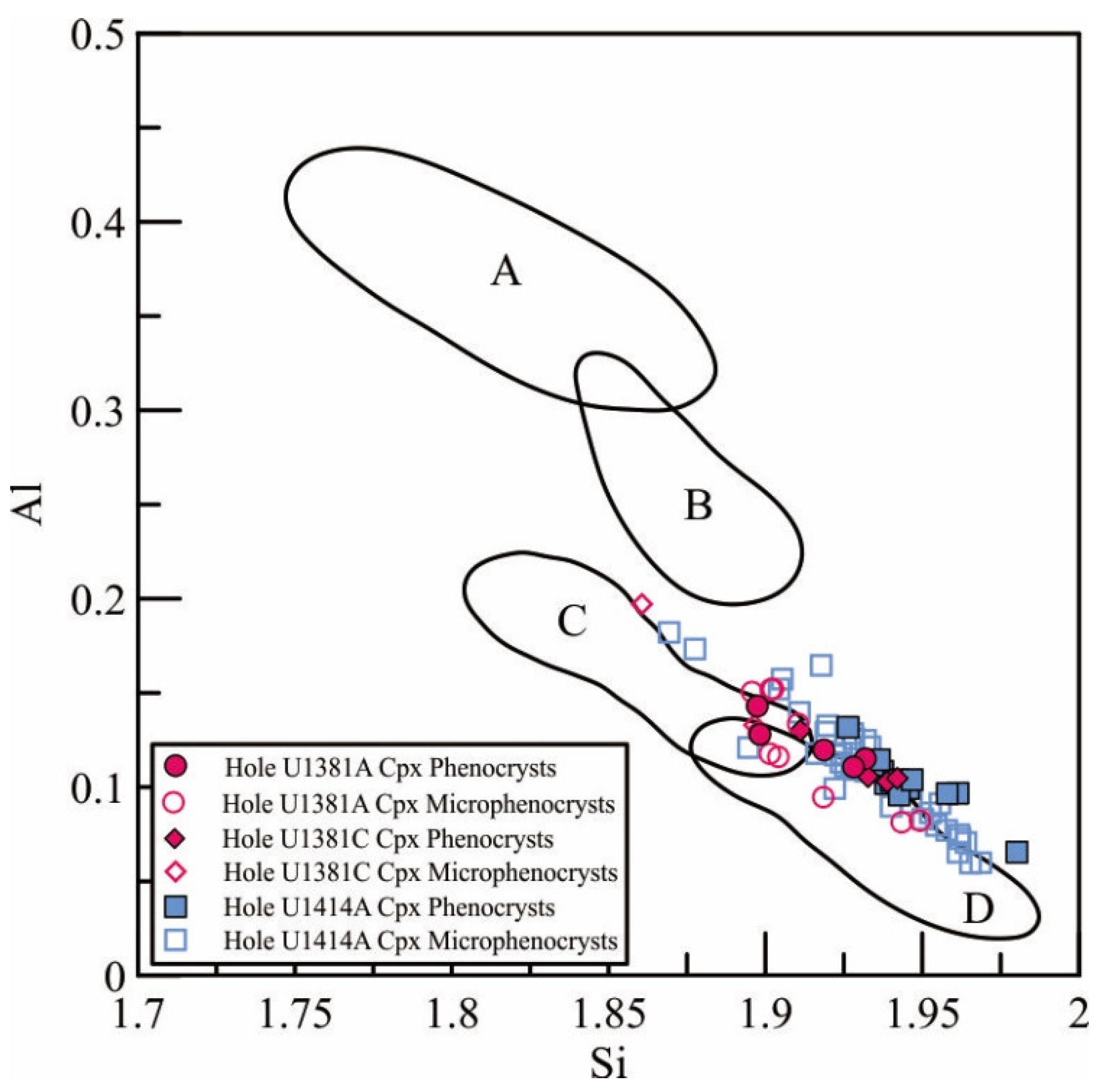 Minerals 11 00769 g005