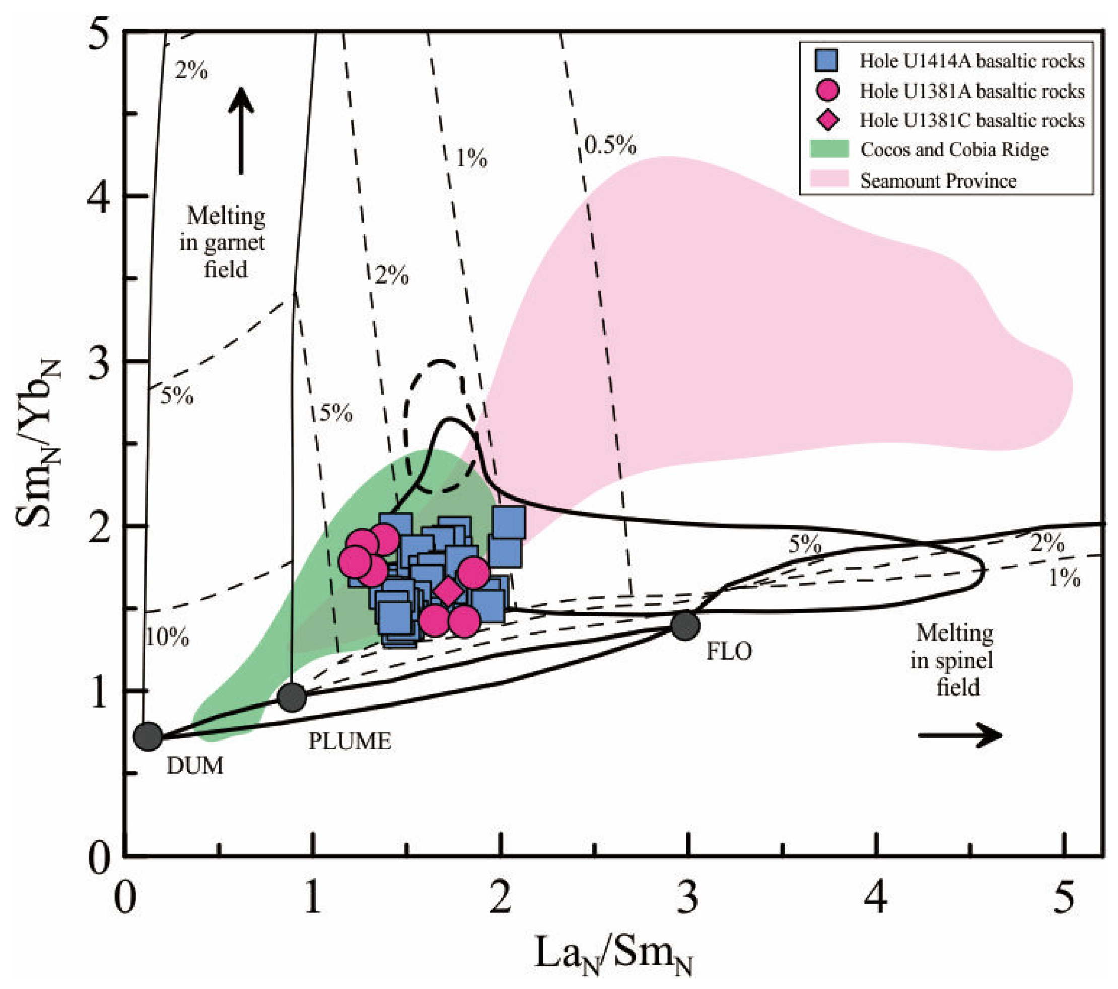 Minerals 11 00769 g007