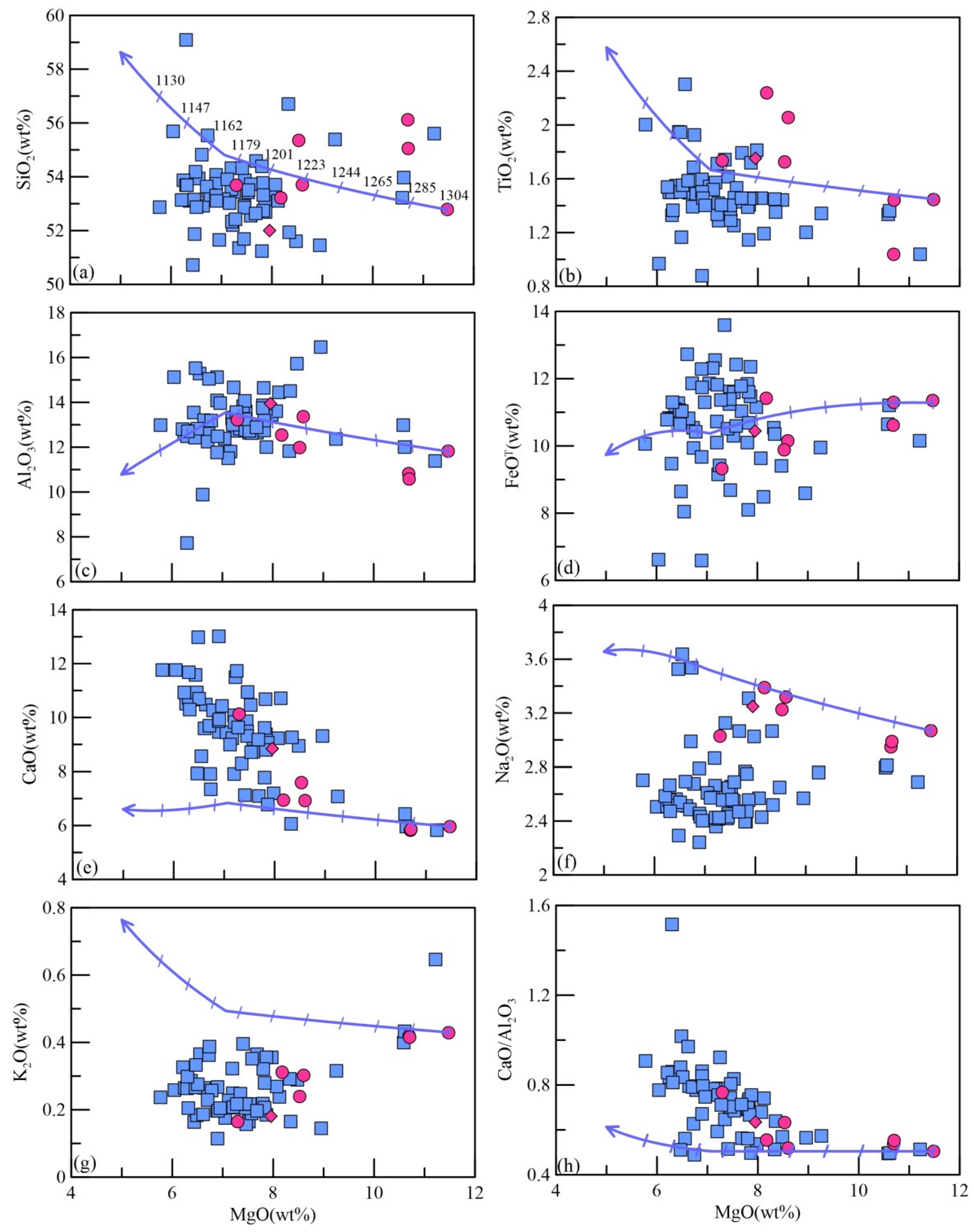 Minerals 11 00769 g009