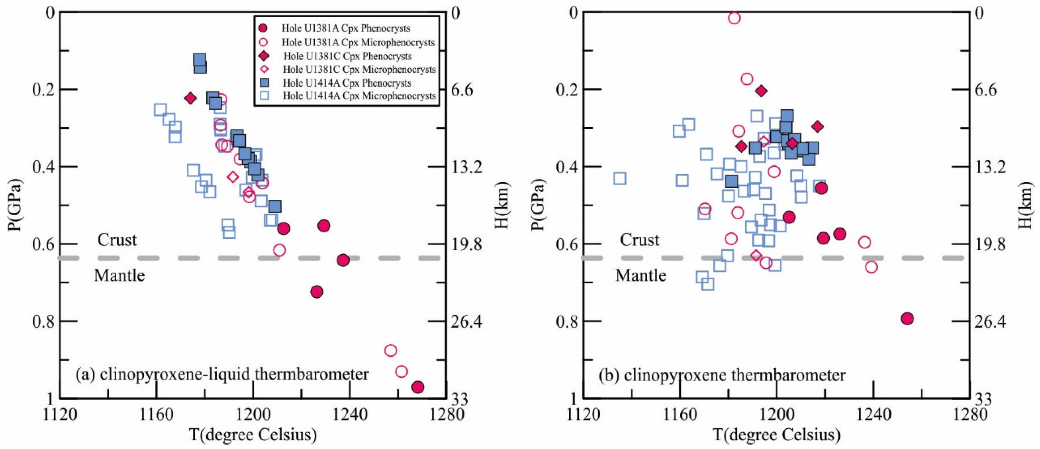 Minerals 11 00769 g012