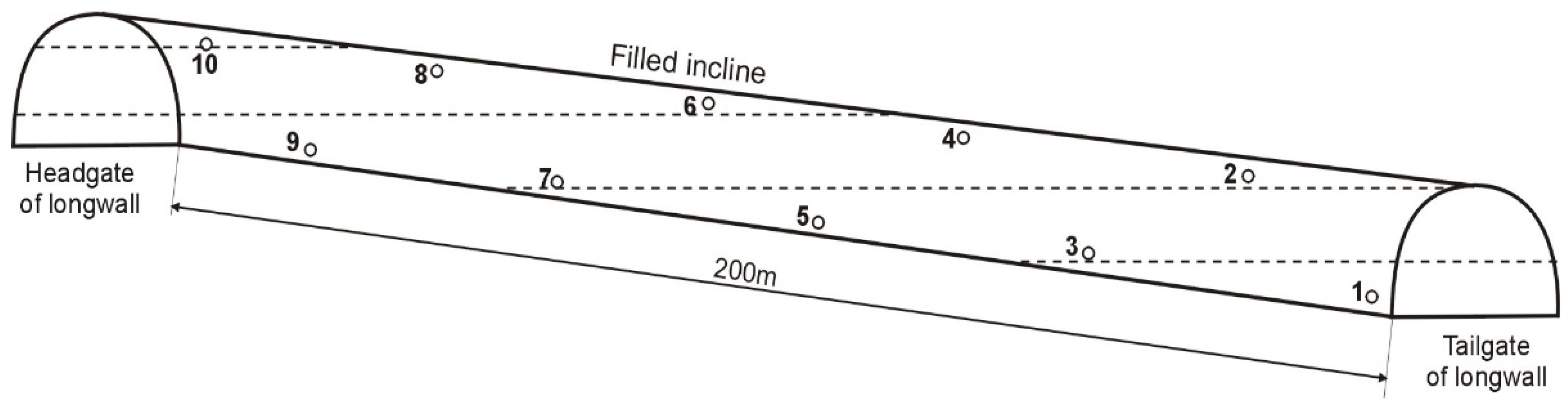 Minerals 11 00770 g003