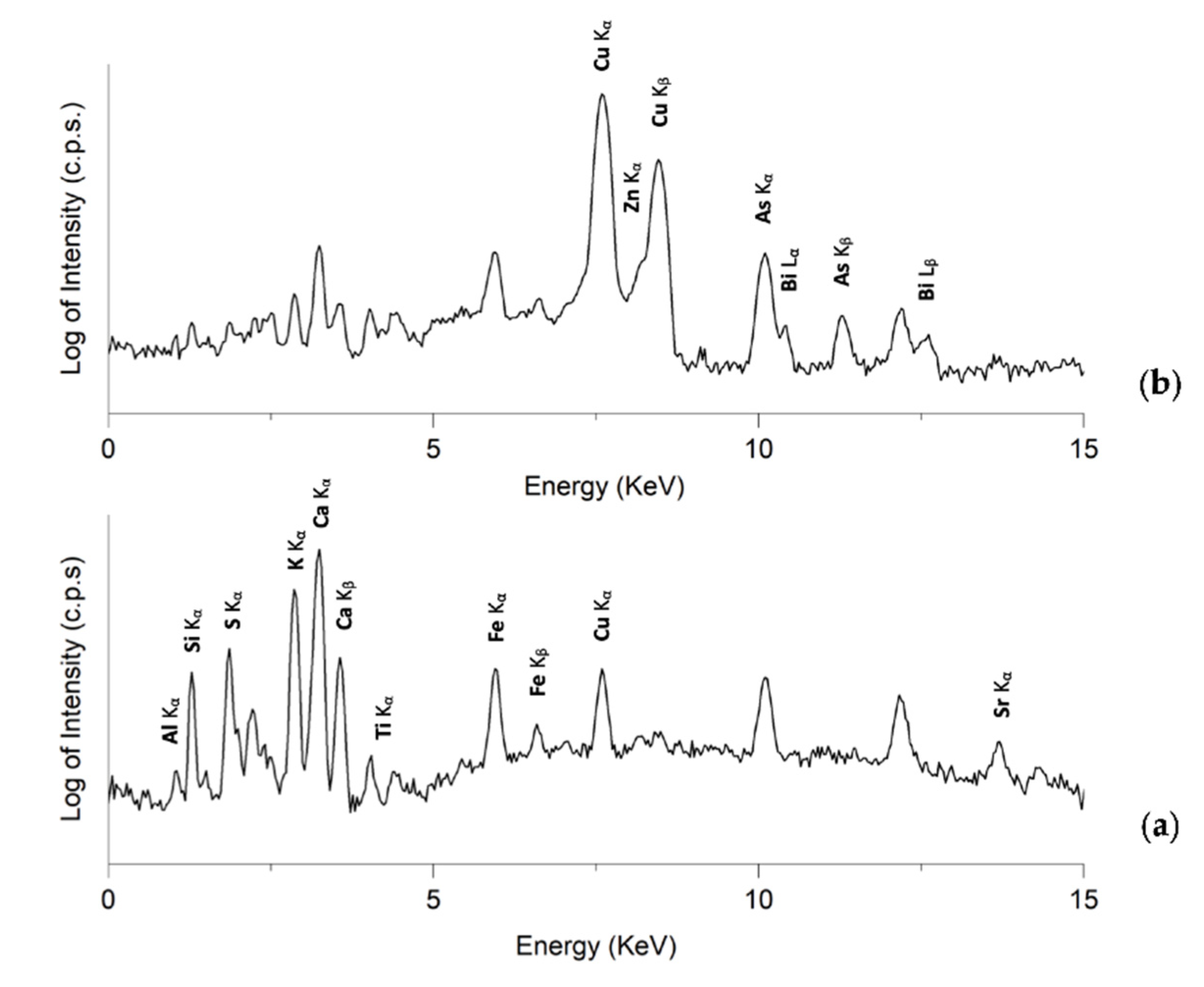 Minerals 11 00771 g002 Minerals 11 00771 g002