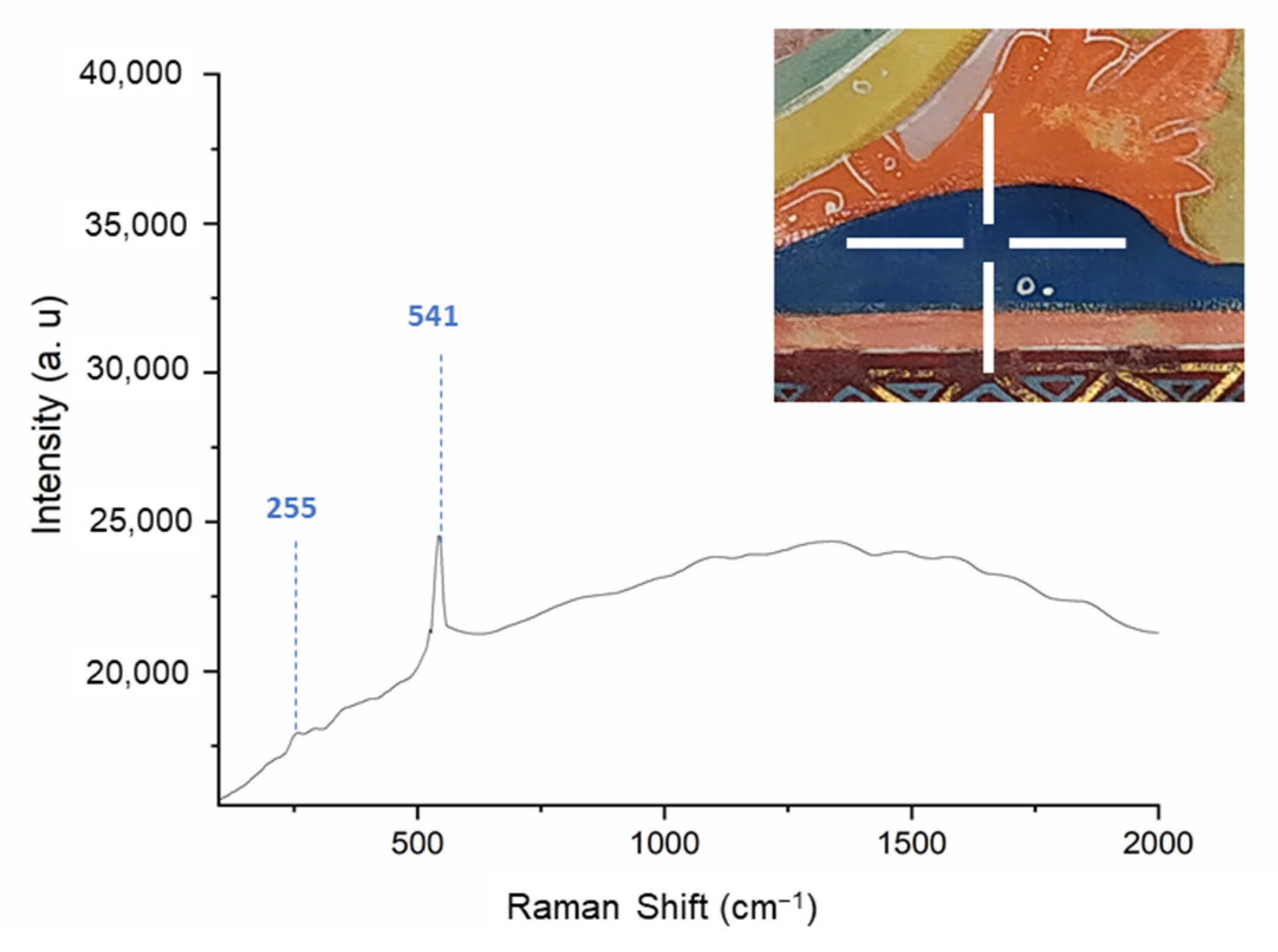 Minerals 11 00771 g003 Minerals 11 00771 g003