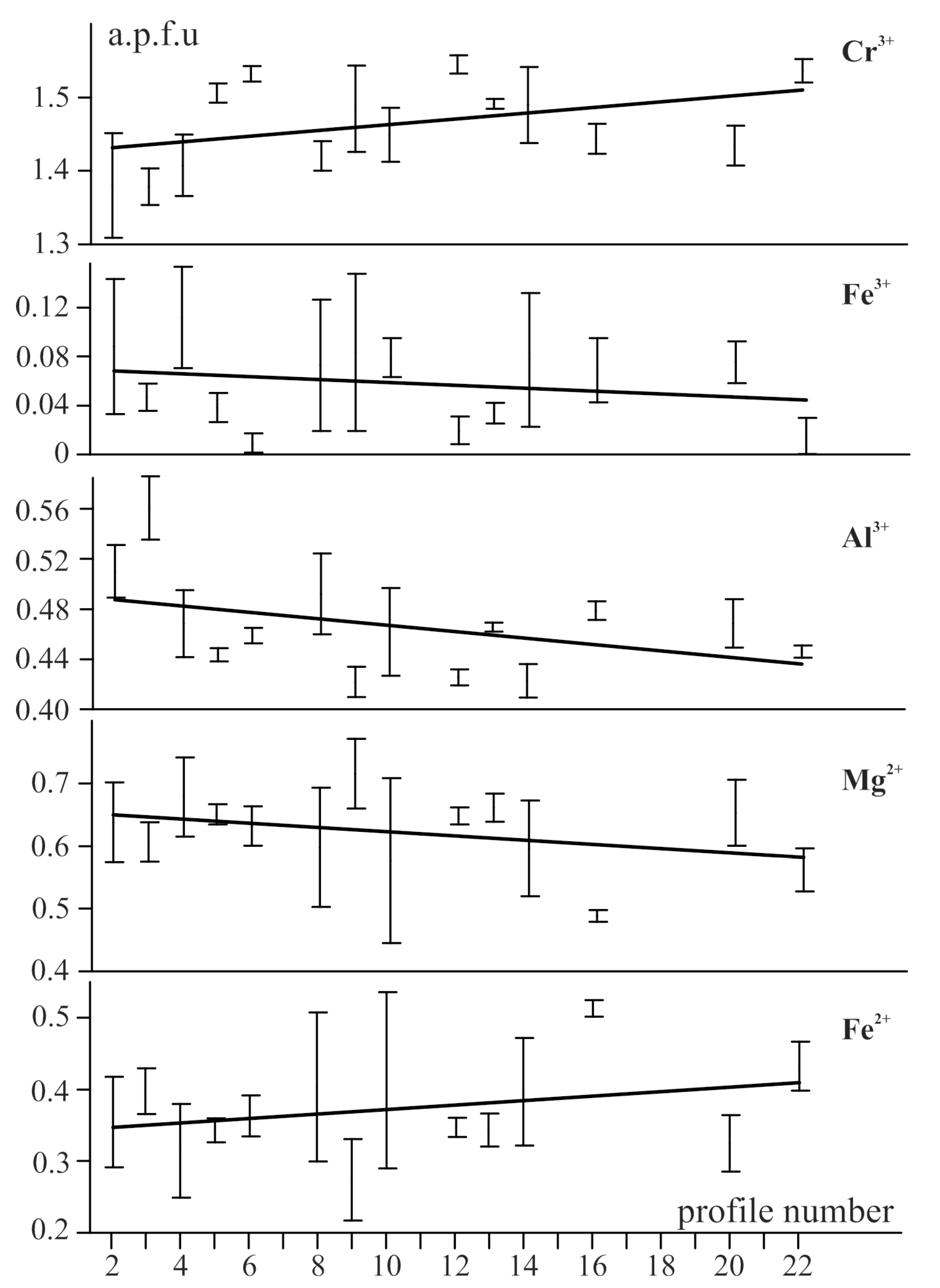 Minerals 11 00772 g006 Minerals 11 00772 g006