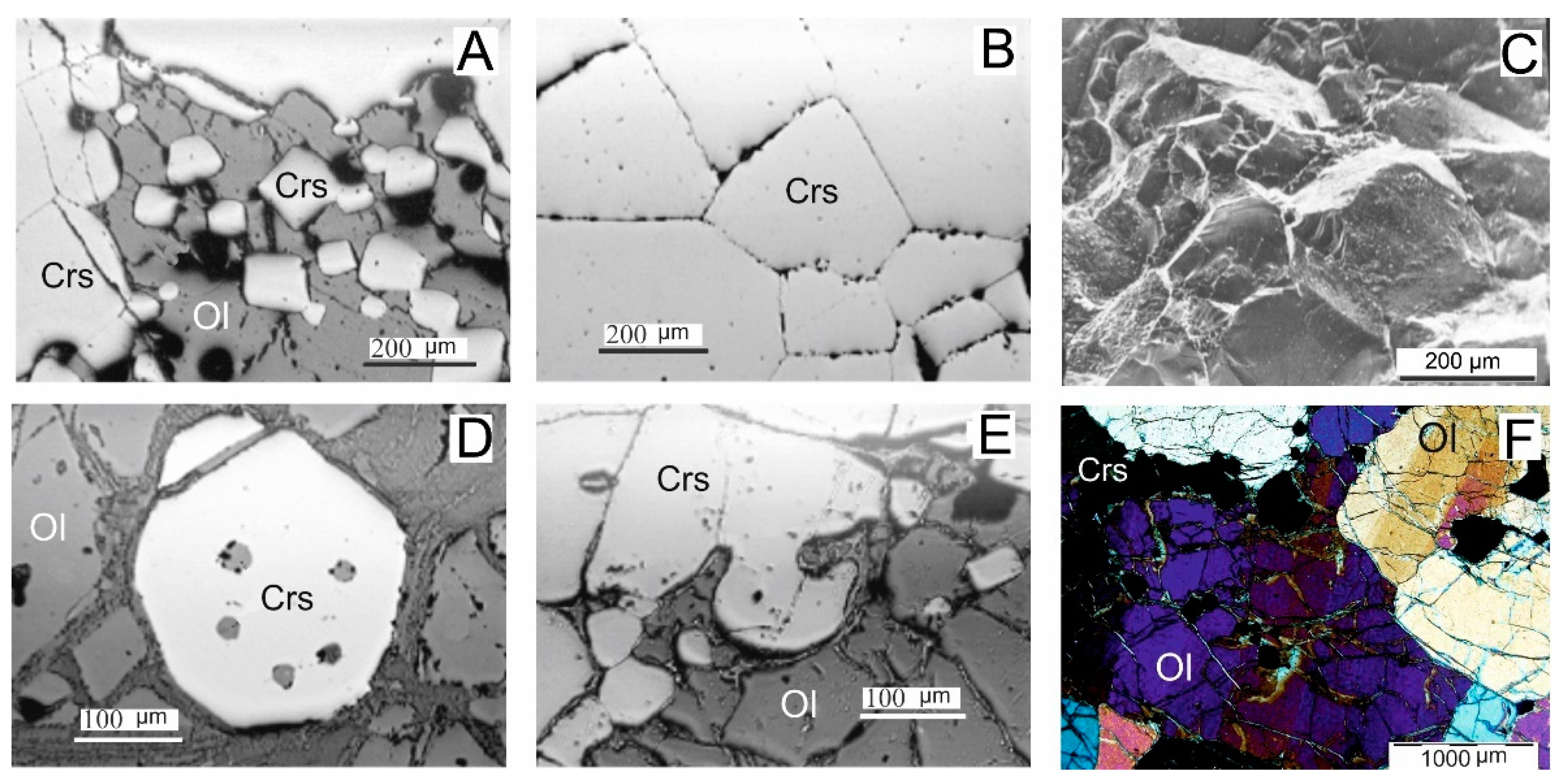 Minerals 11 00772 g008 Minerals 11 00772 g008