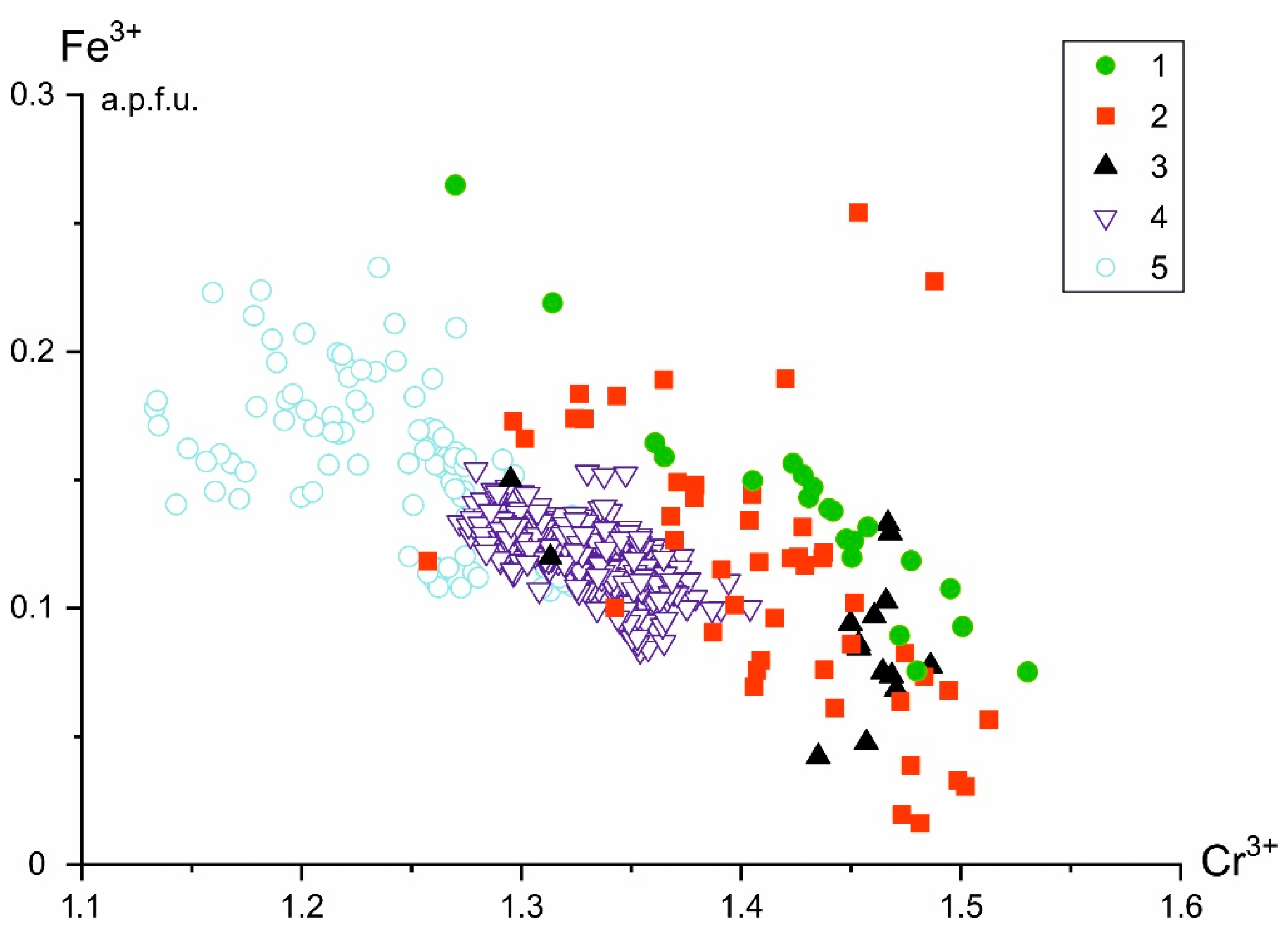 Minerals 11 00772 g009 Minerals 11 00772 g009