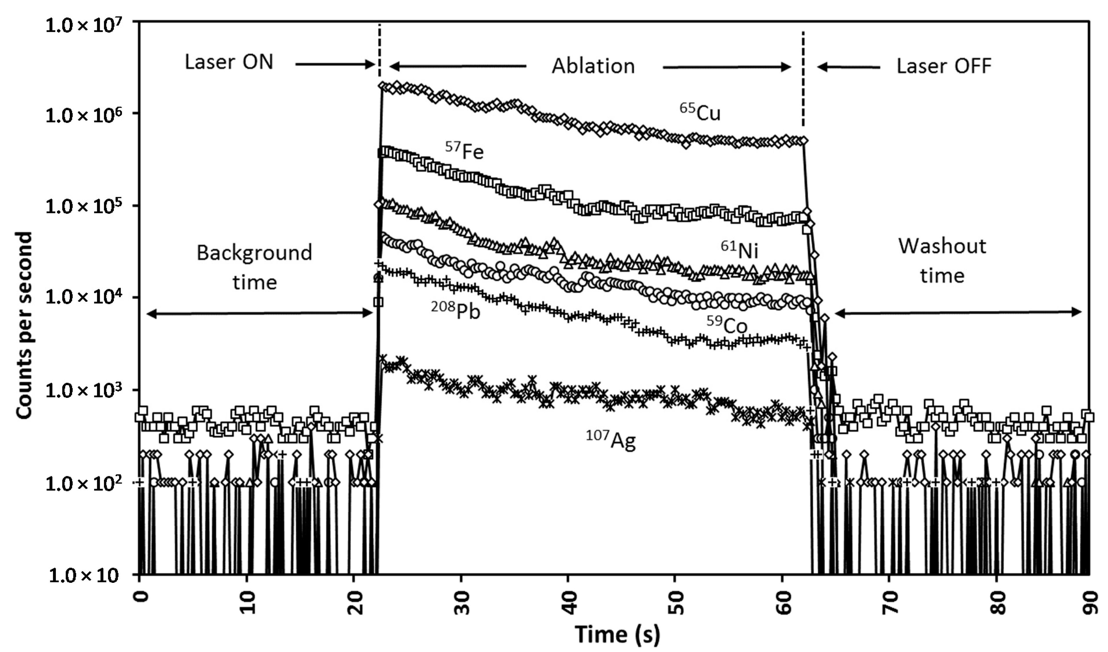Minerals 11 00773 g002 Minerals 11 00773 g002