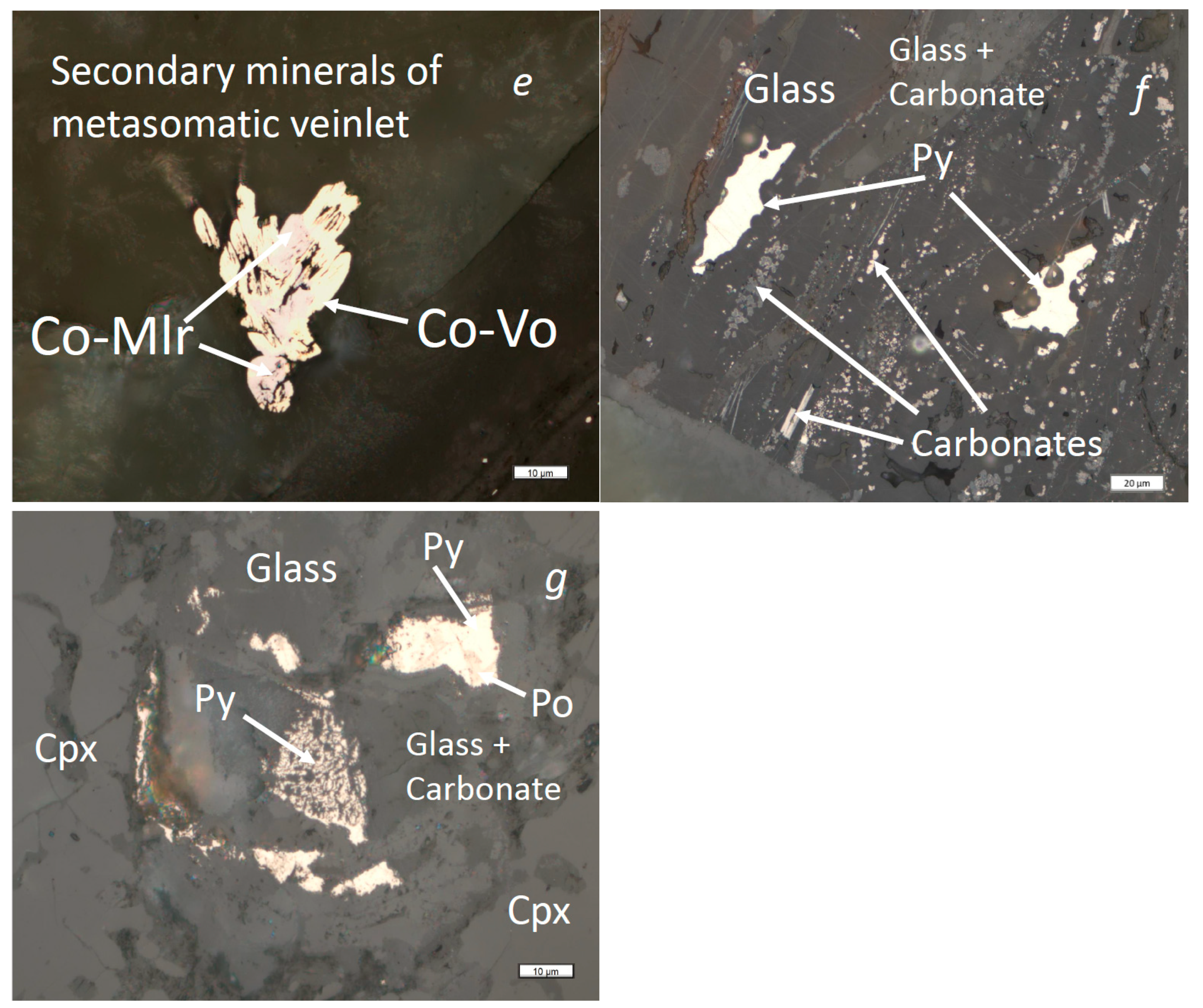 Minerals 11 00773 g005b Minerals 11 00773 g005b