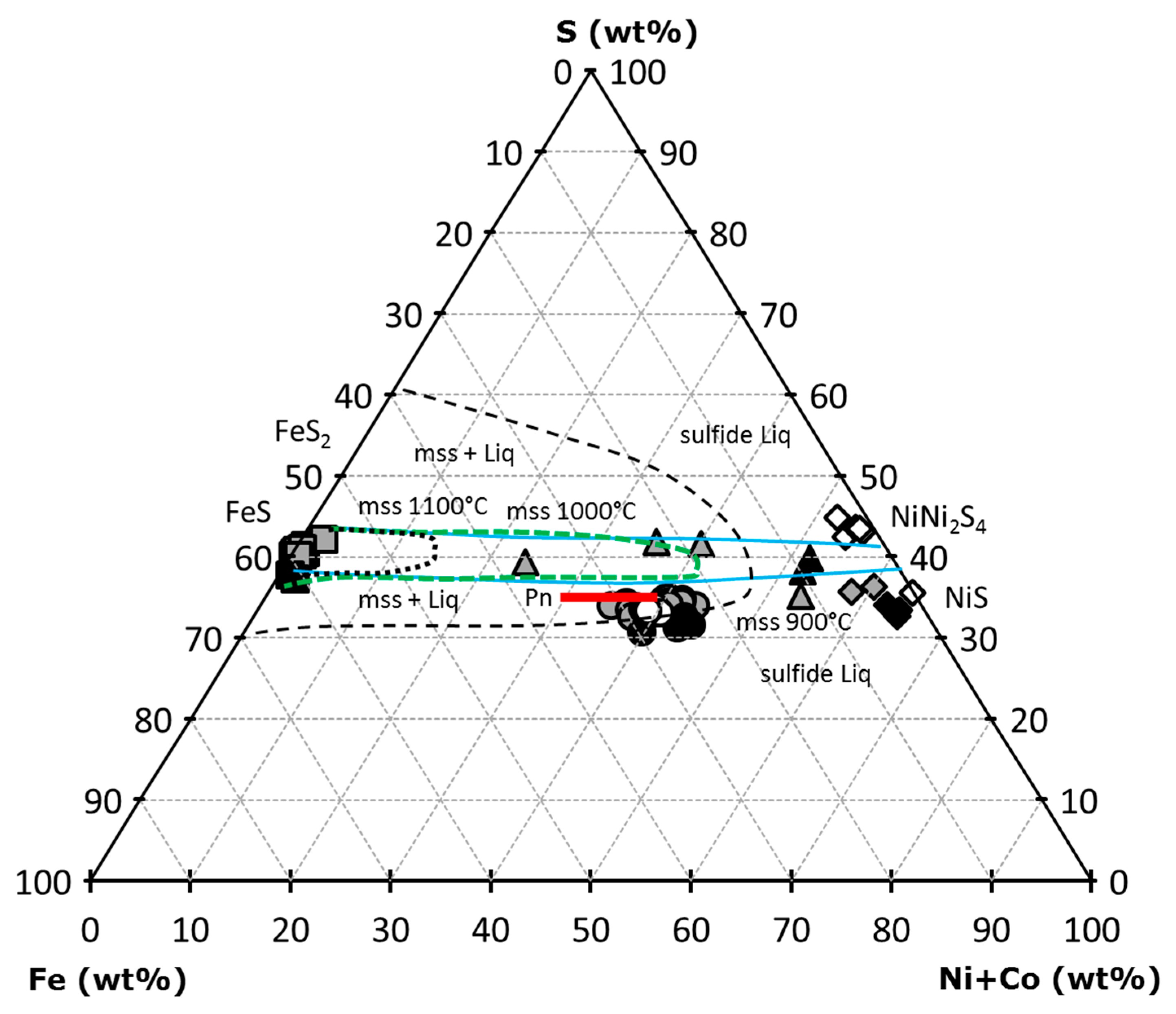 Minerals 11 00773 g006 Minerals 11 00773 g006