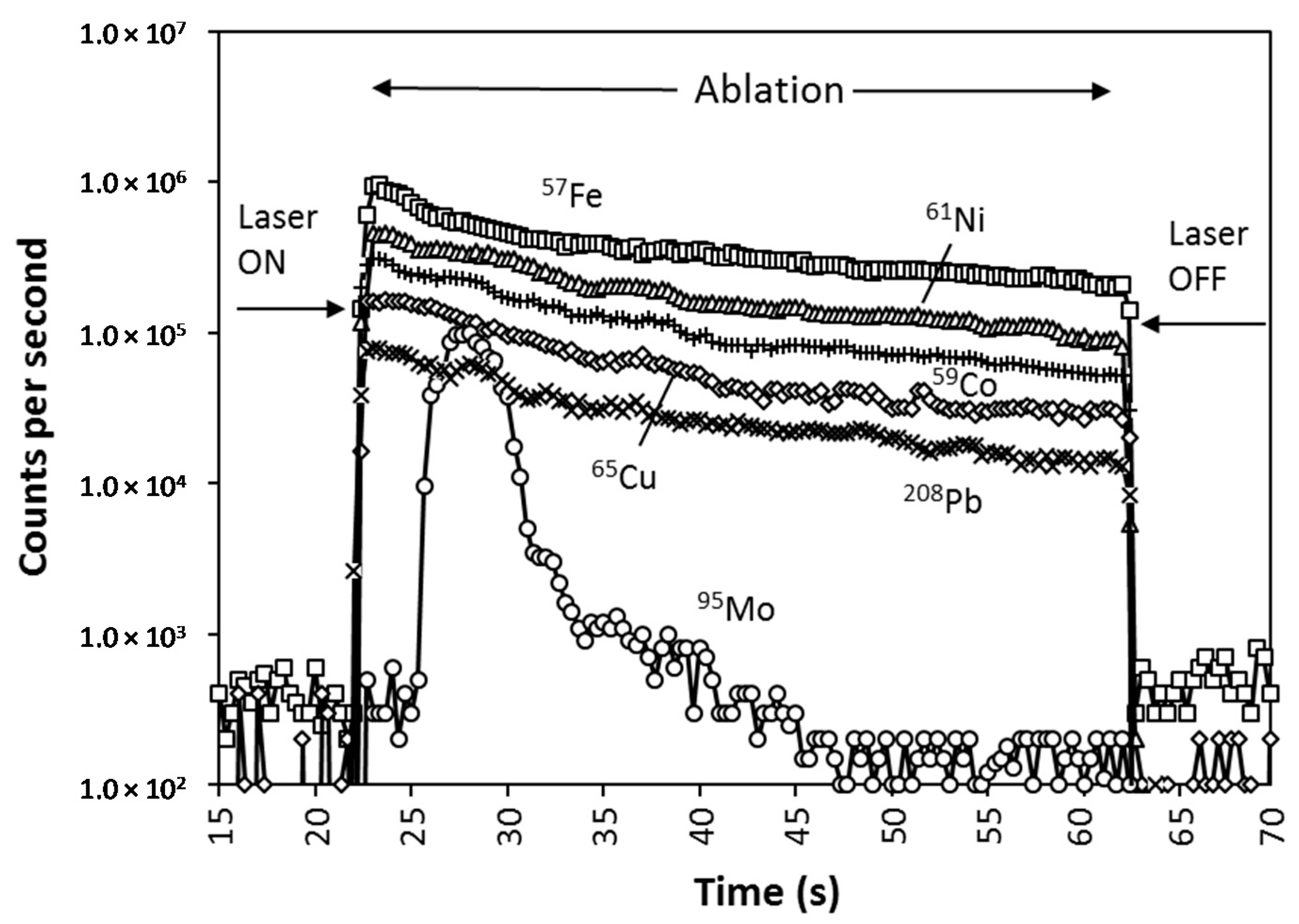 Minerals 11 00773 g009 Minerals 11 00773 g009
