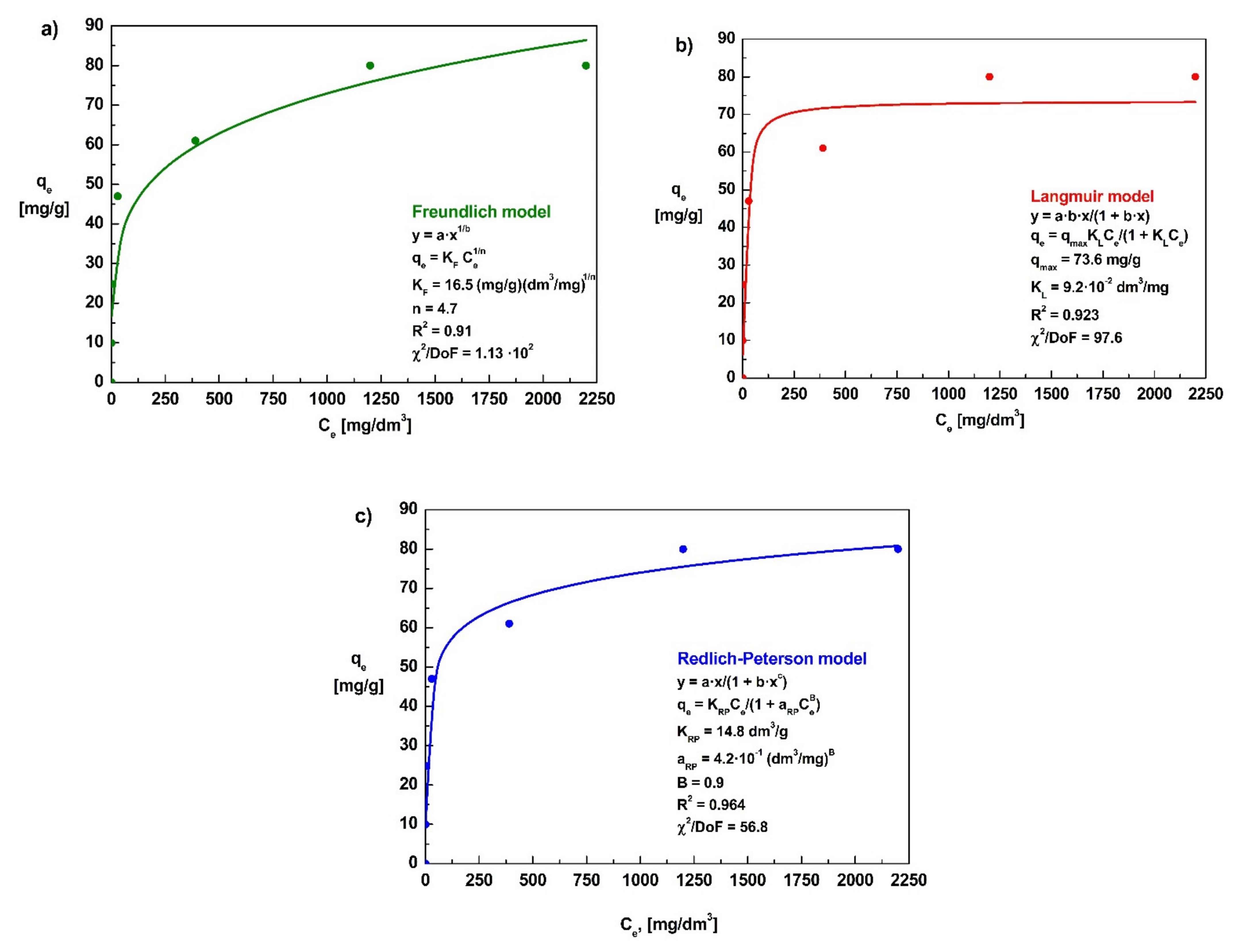 Minerals 11 00774 g002 Minerals 11 00774 g002