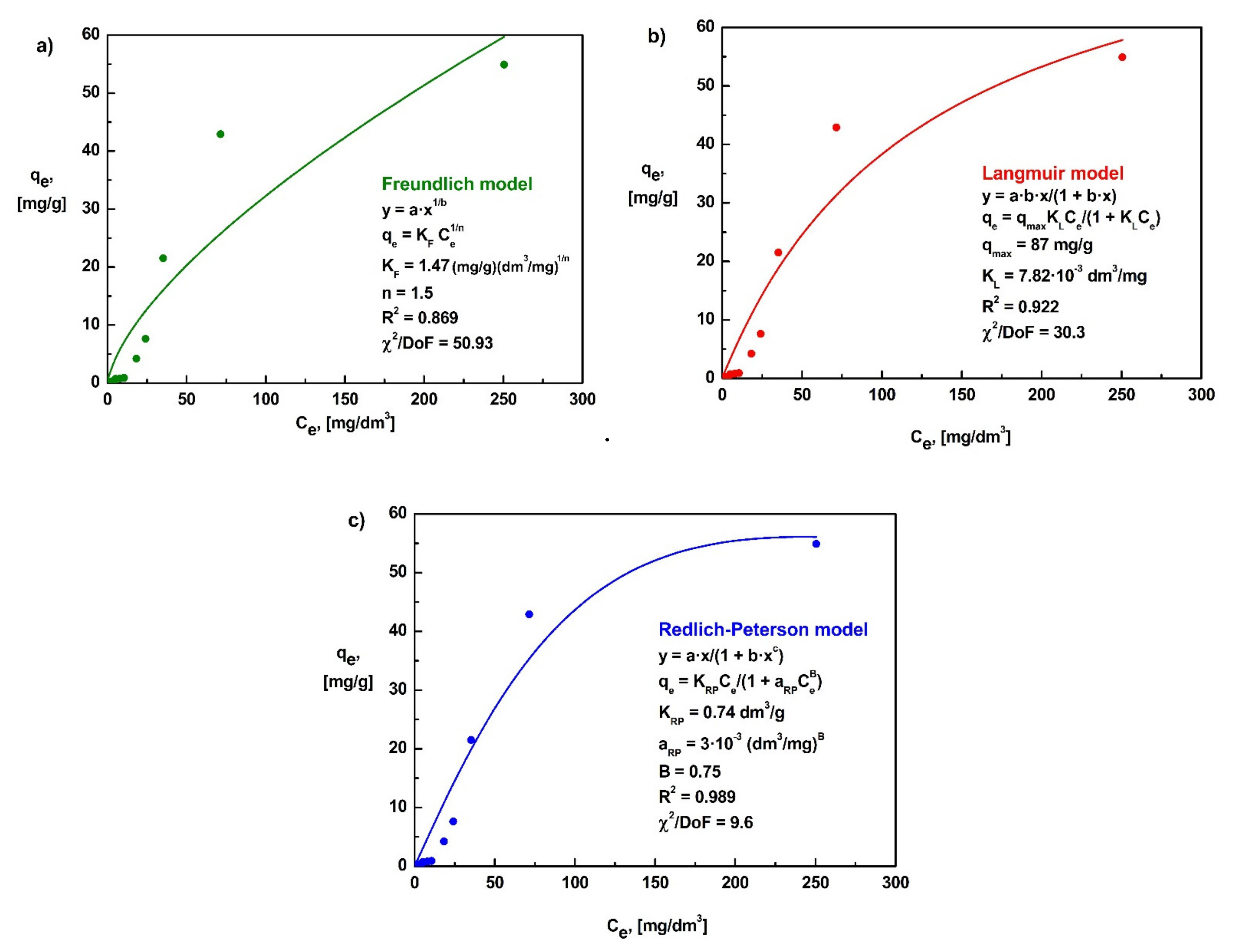 Minerals 11 00774 g003 Minerals 11 00774 g003