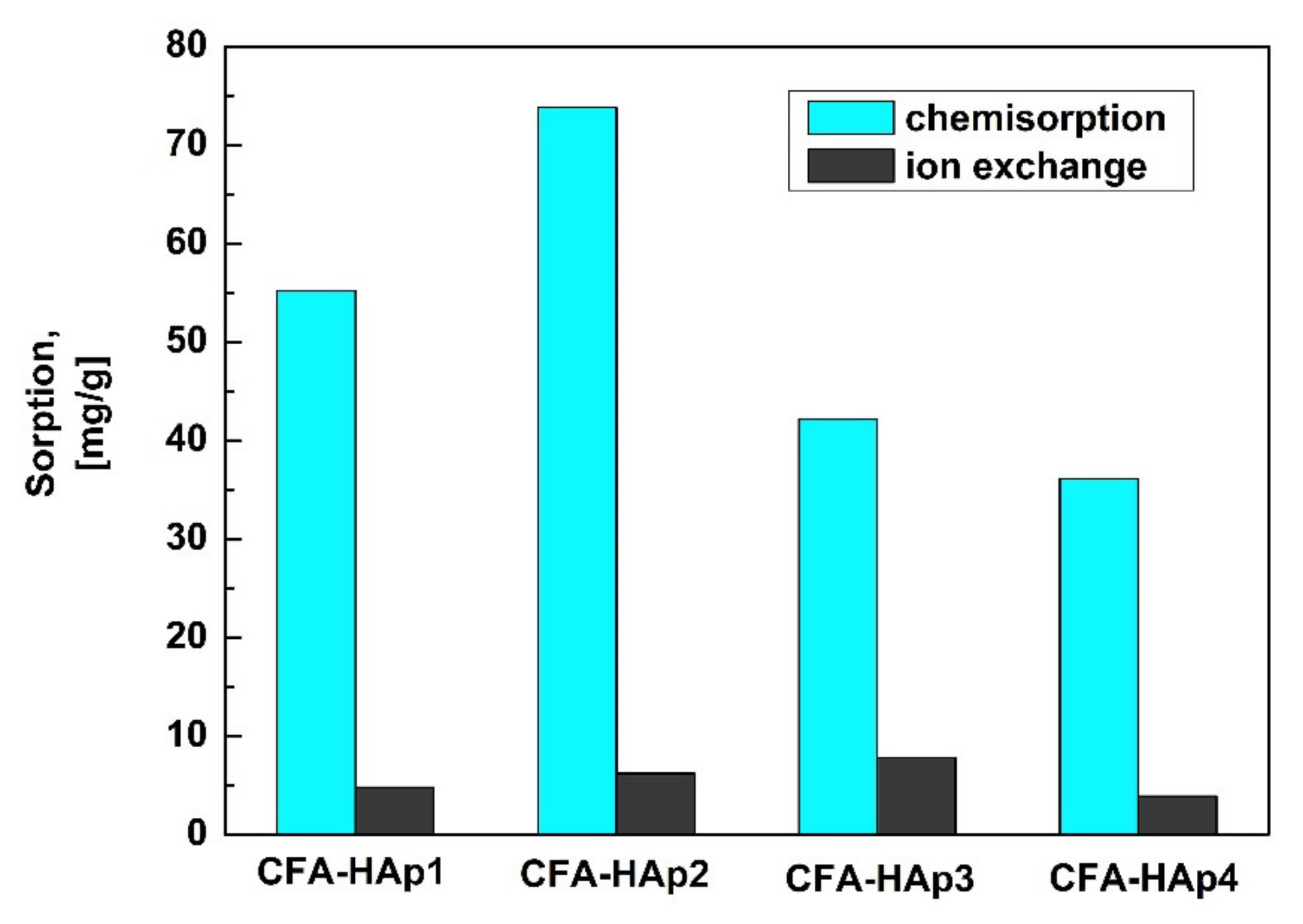 Minerals 11 00774 g005 Minerals 11 00774 g005