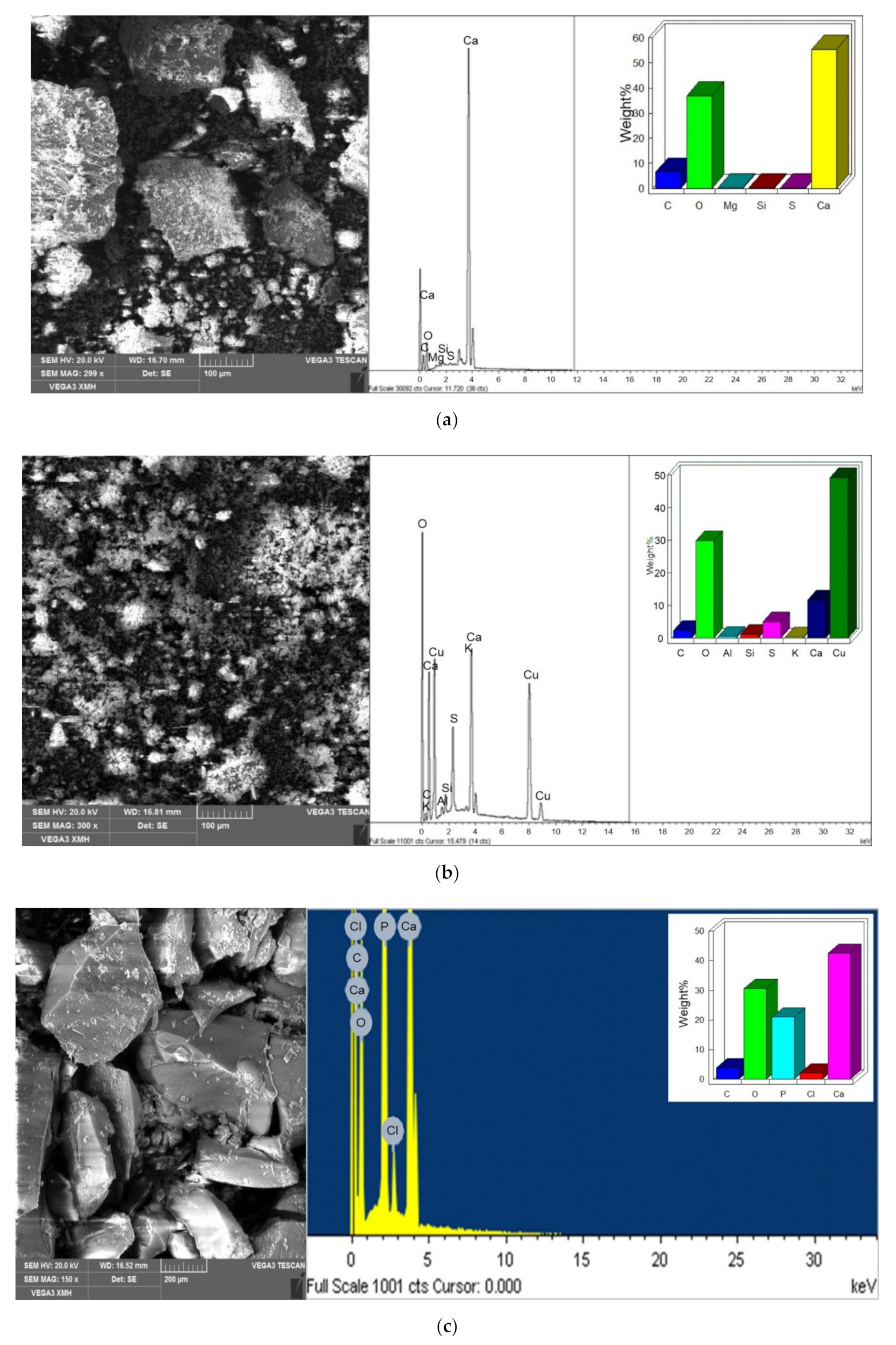 Minerals 11 00774 g006 Minerals 11 00774 g006
