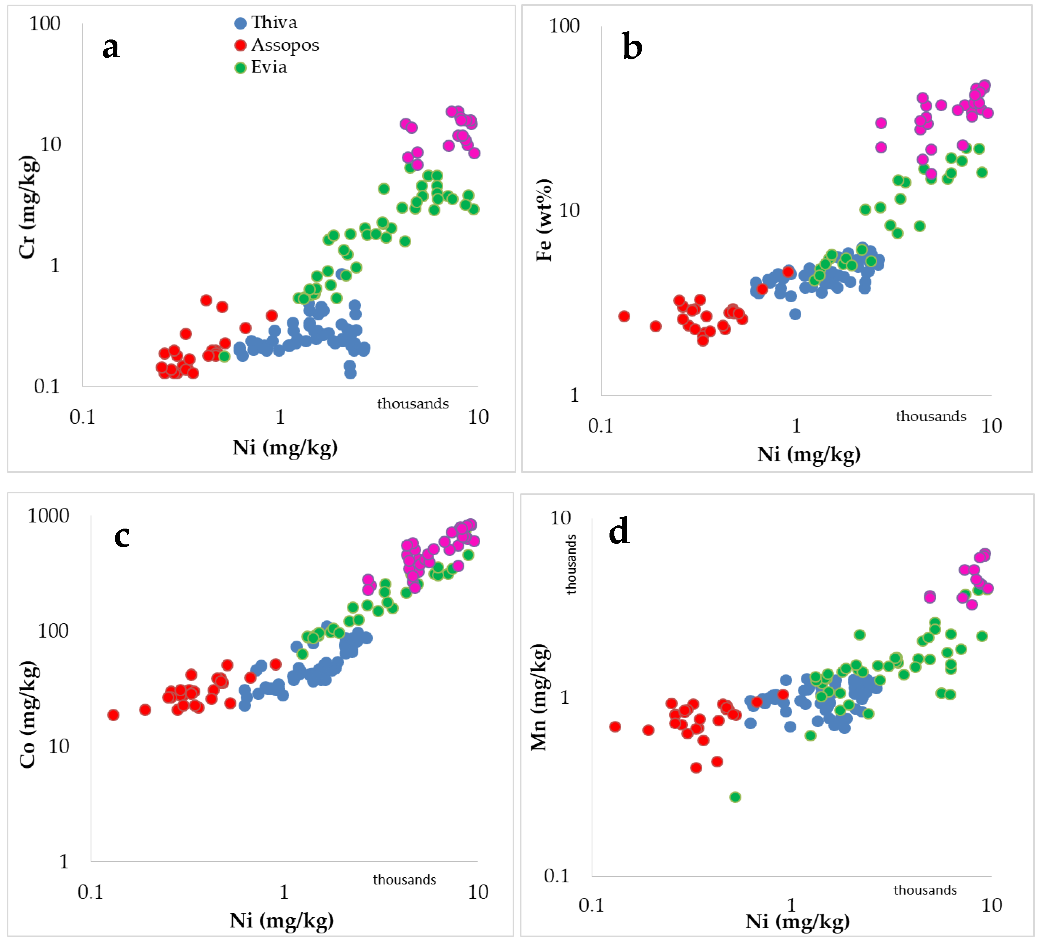 Minerals 11 00775 g002 Minerals 11 00775 g002