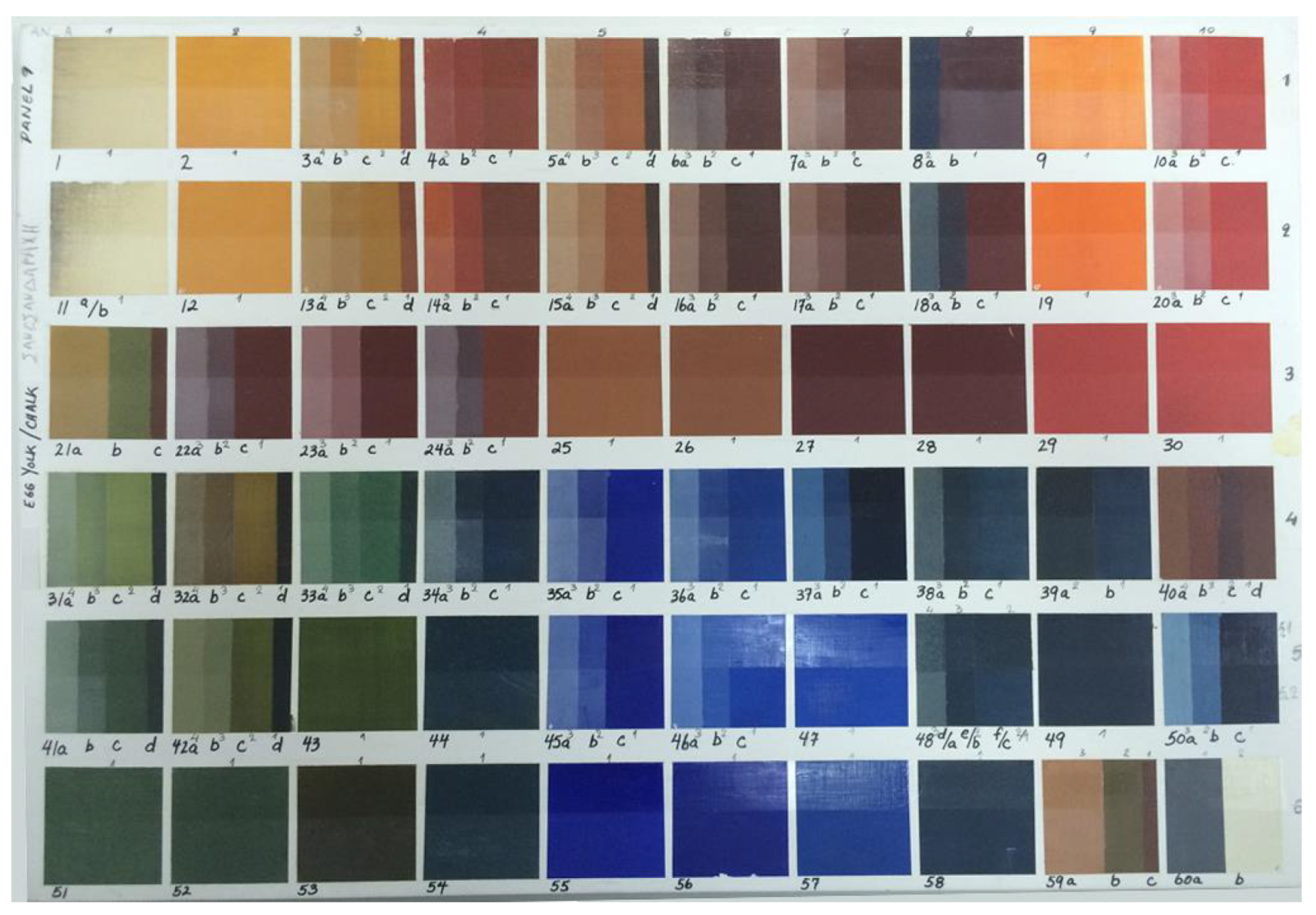 Gallery Glass Class: Color Charts--Dry Color Swatches and Pattern