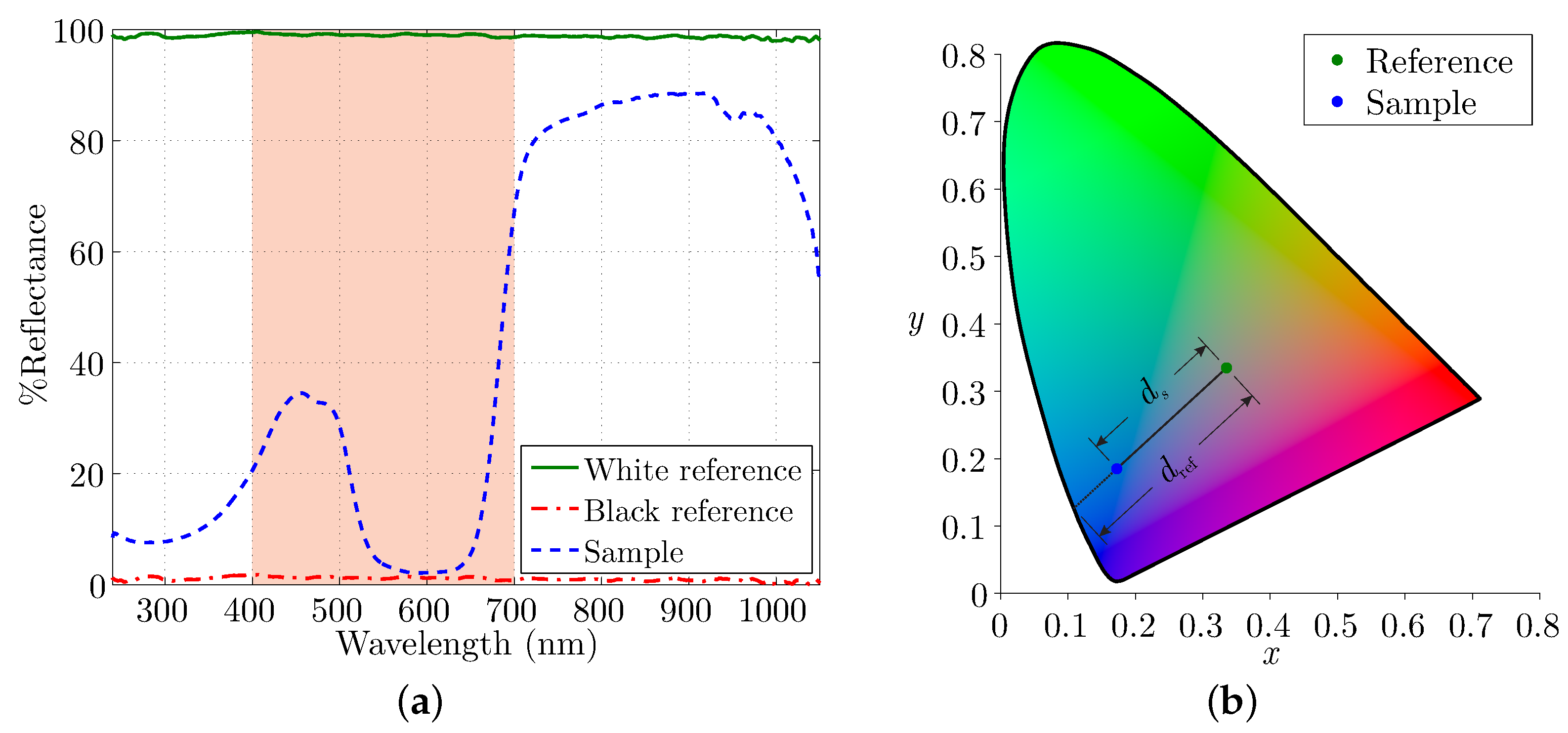 Minerals 11 00782 g003