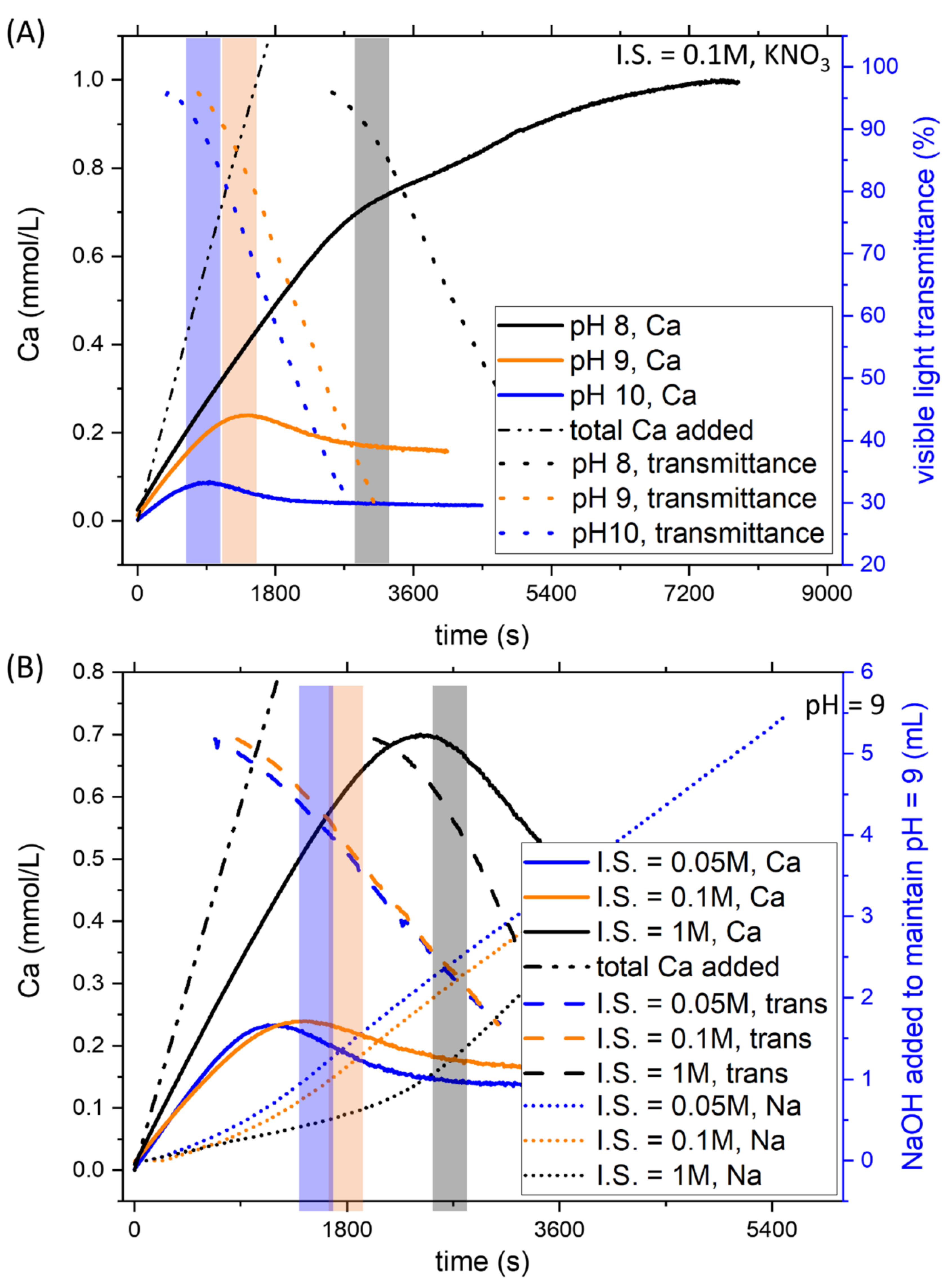 Minerals 11 00783 g002 Minerals 11 00783 g002