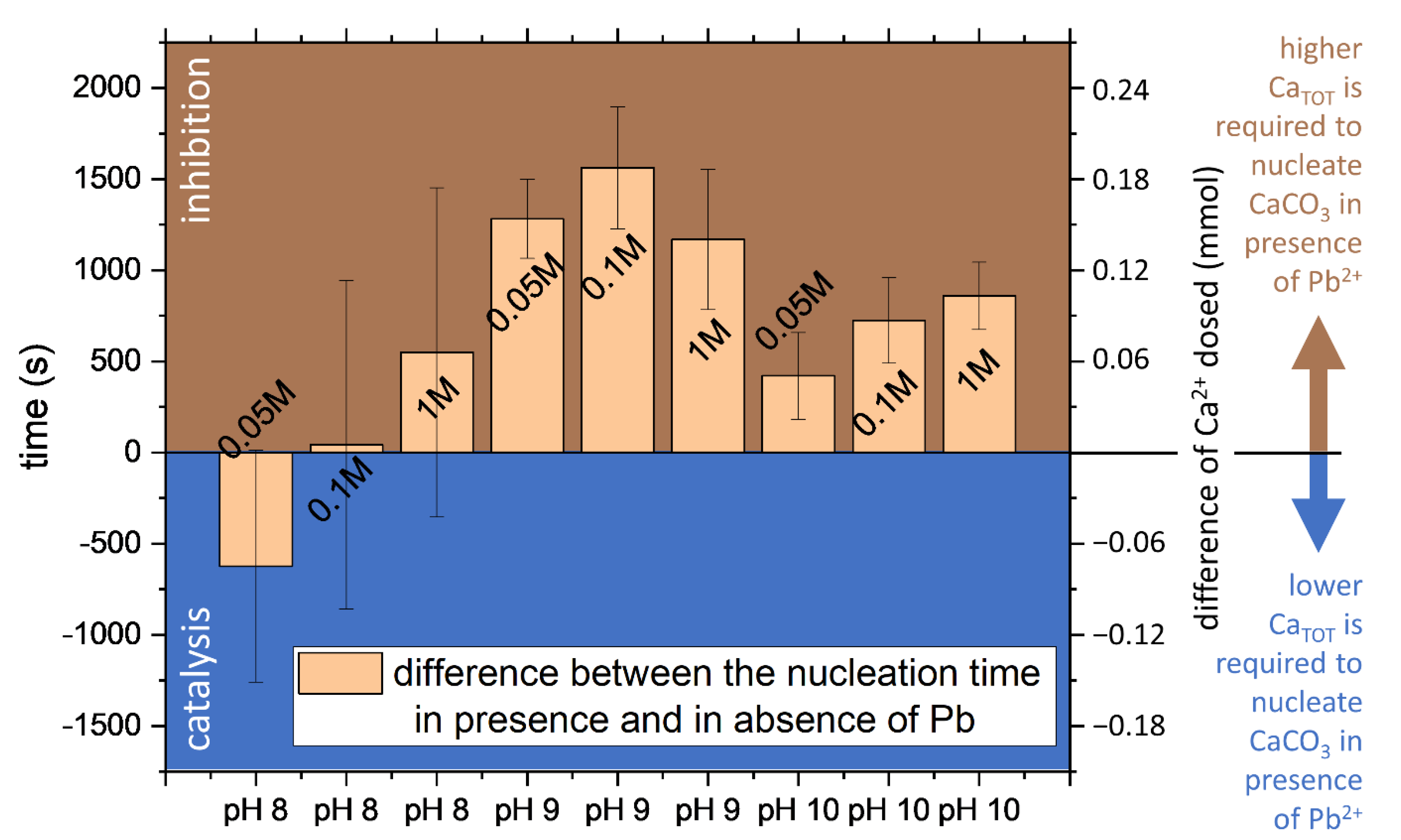 Minerals 11 00783 g006 Minerals 11 00783 g006