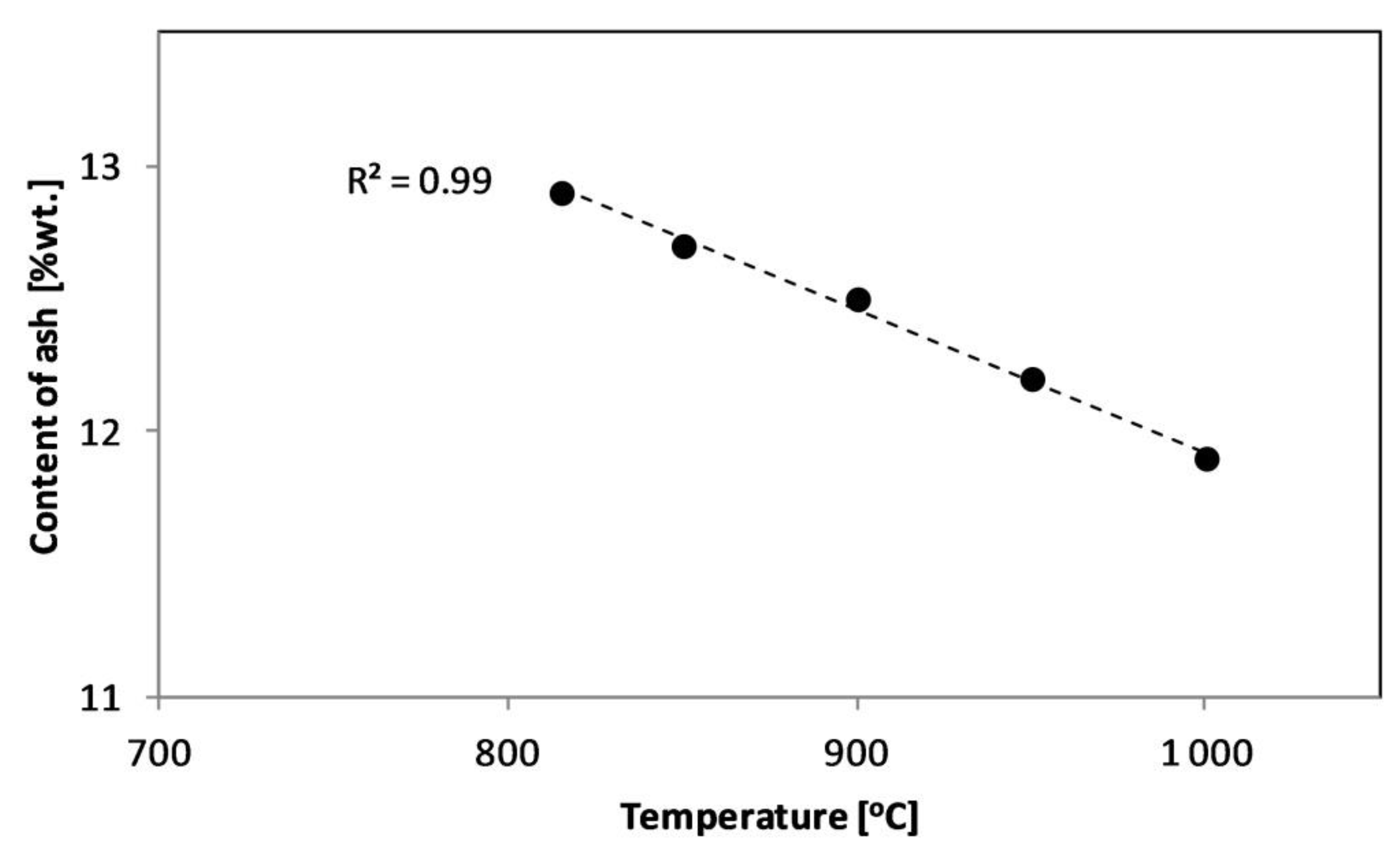 Minerals 11 00785 g001