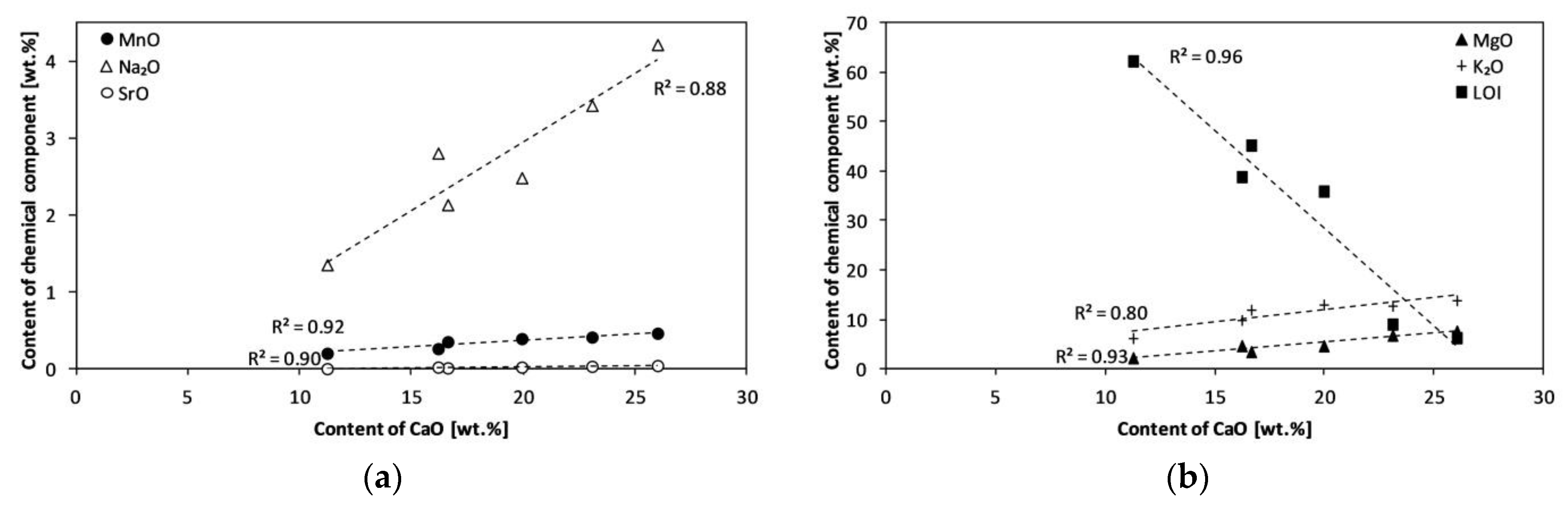 Minerals 11 00785 g002