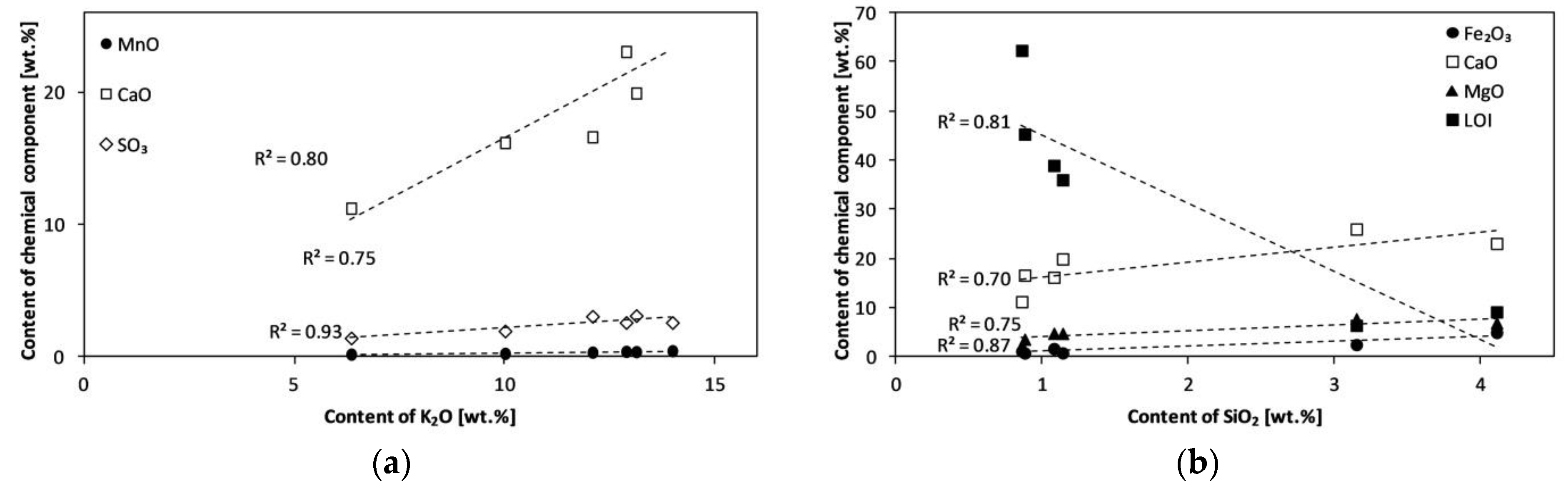 Minerals 11 00785 g004
